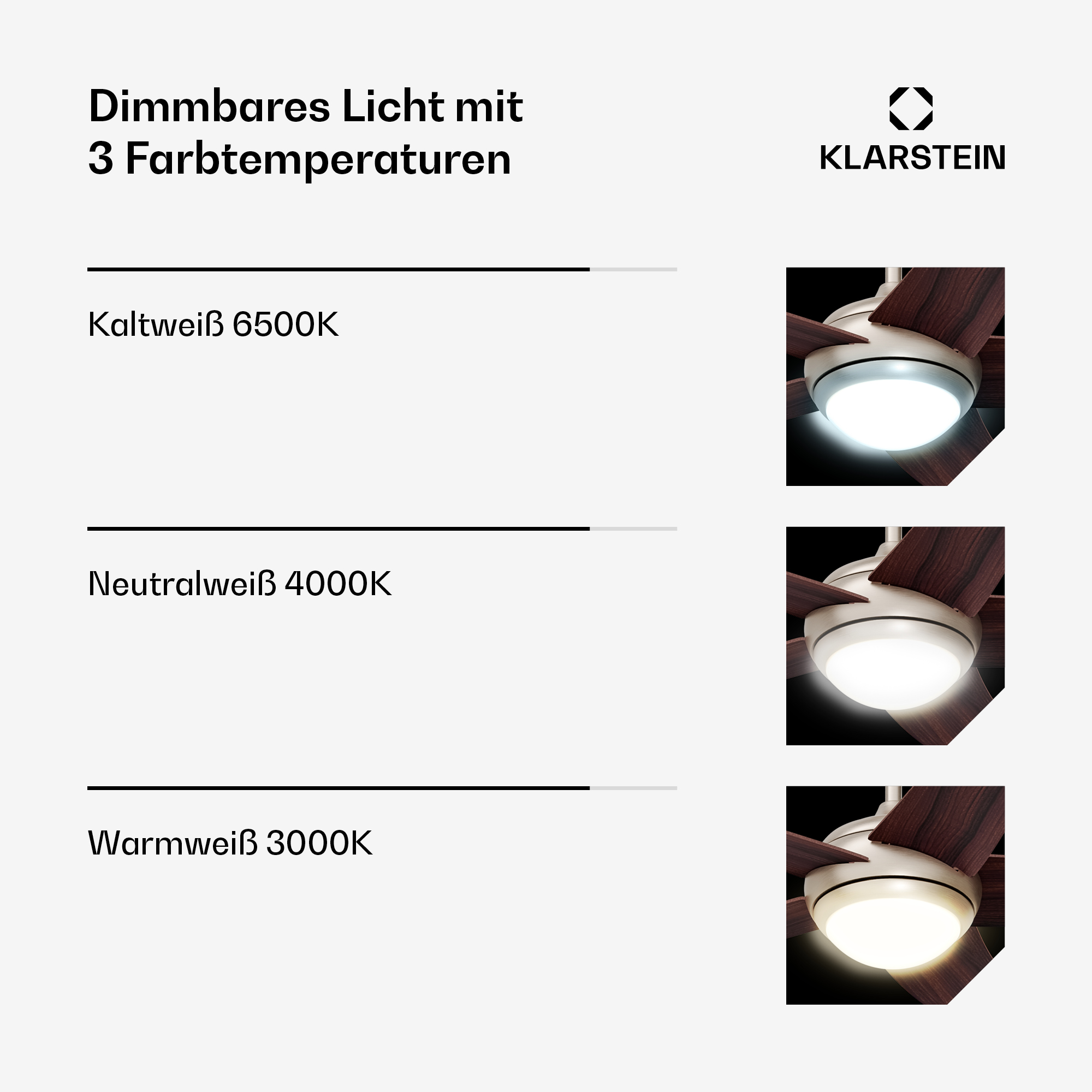 Ventilatore da soffitto con luce in tre temperature di colore: bianco freddo, neutro, caldo.