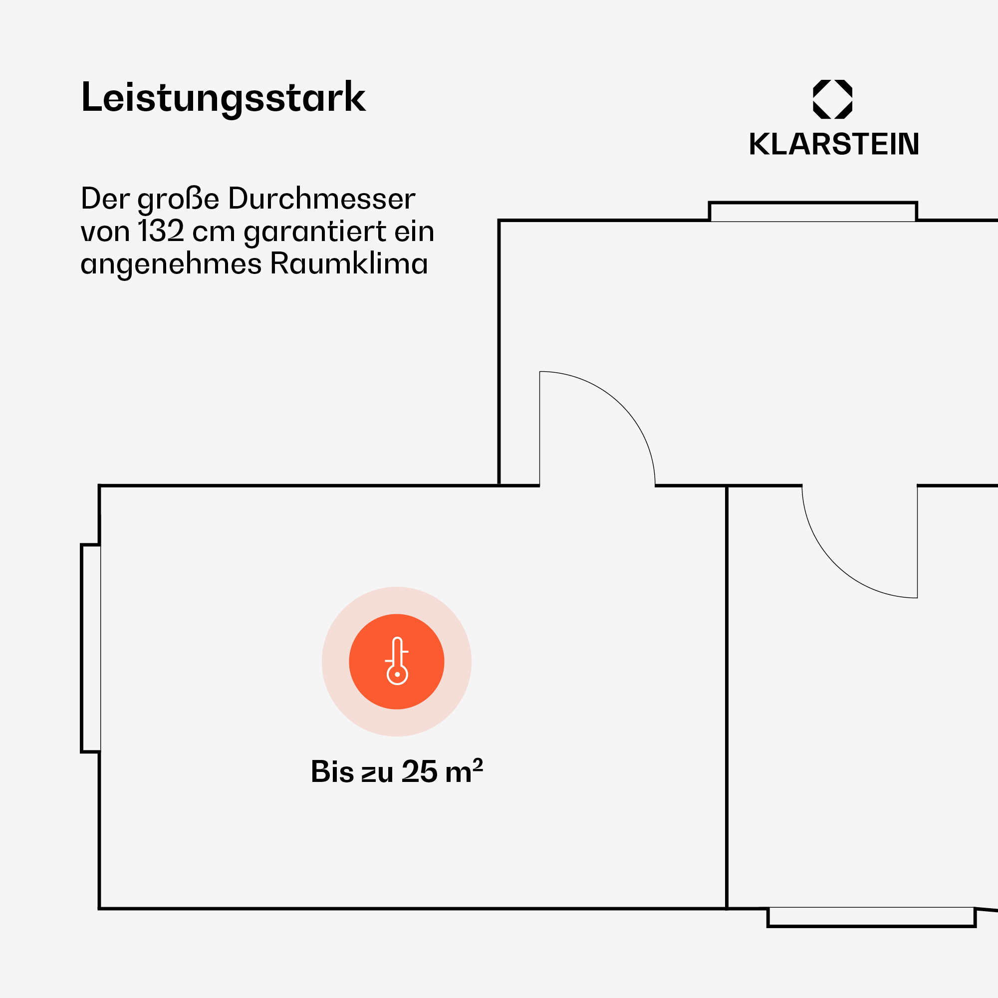 Grundriss mit Text: Leistungsstark. 132cm Durchmesser für 25m².