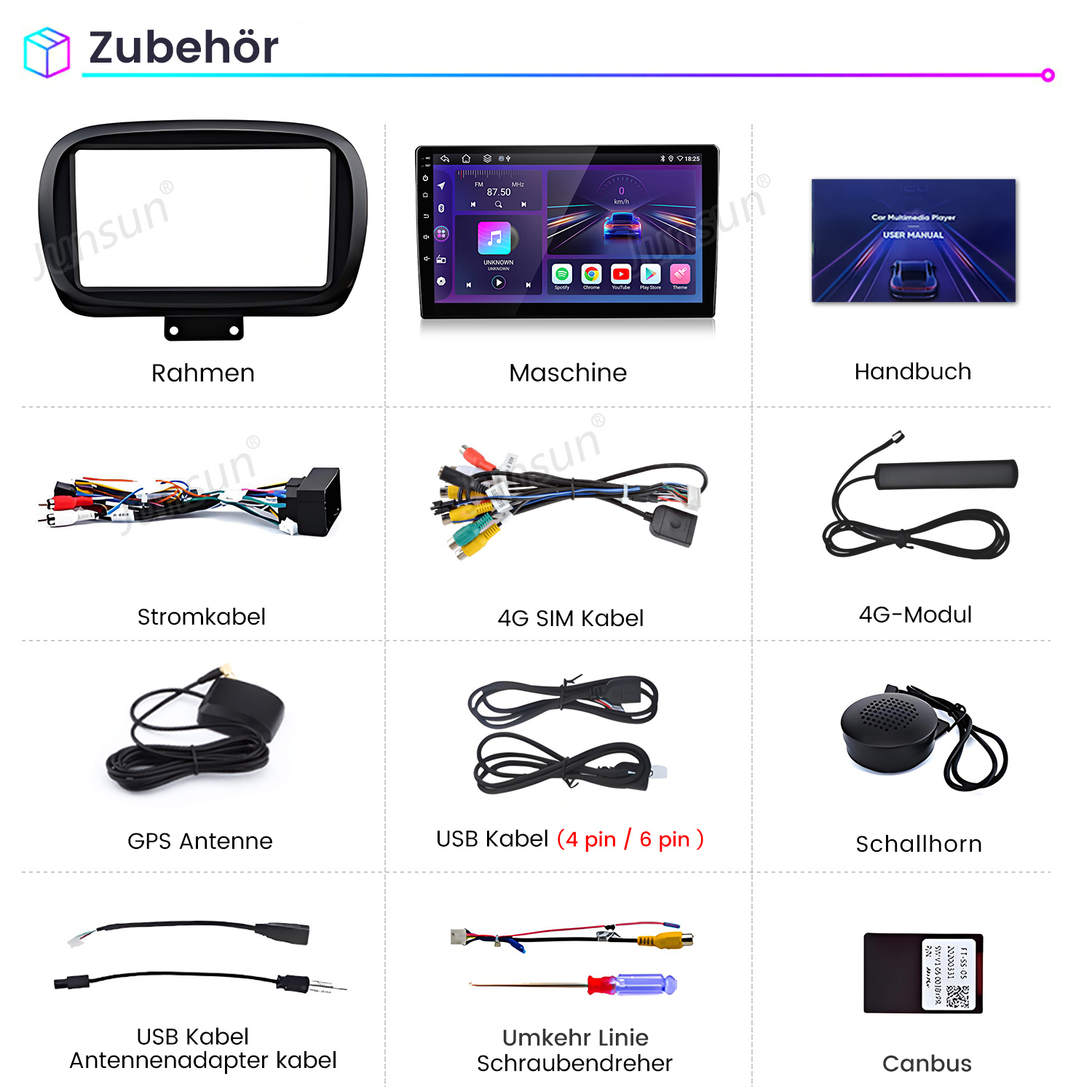 Verschiedenes Autozubehör: Rahmen, Maschine, Handbuch, Kabel, Antenne, Schallhorn, Canbus.