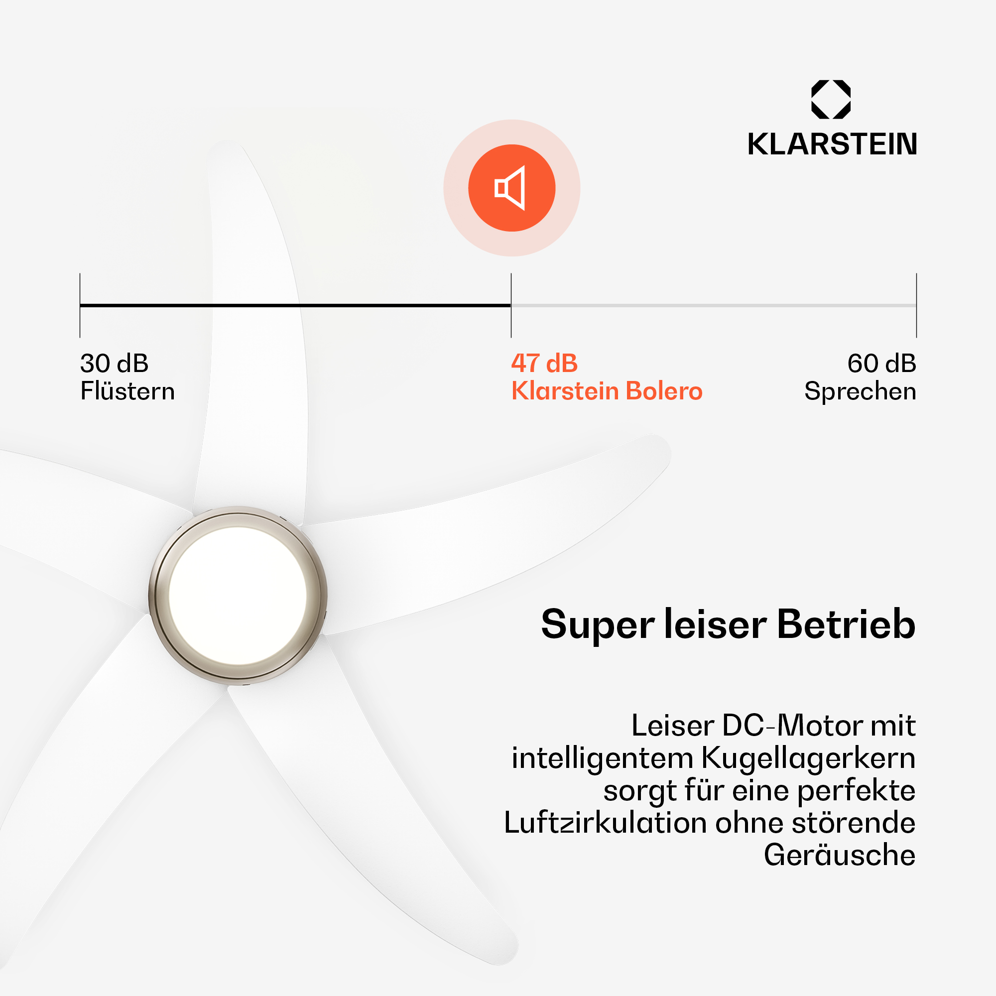 Logo Klarstein, pale del ventilatore, indicatore volume da 30 dB a 60 dB.