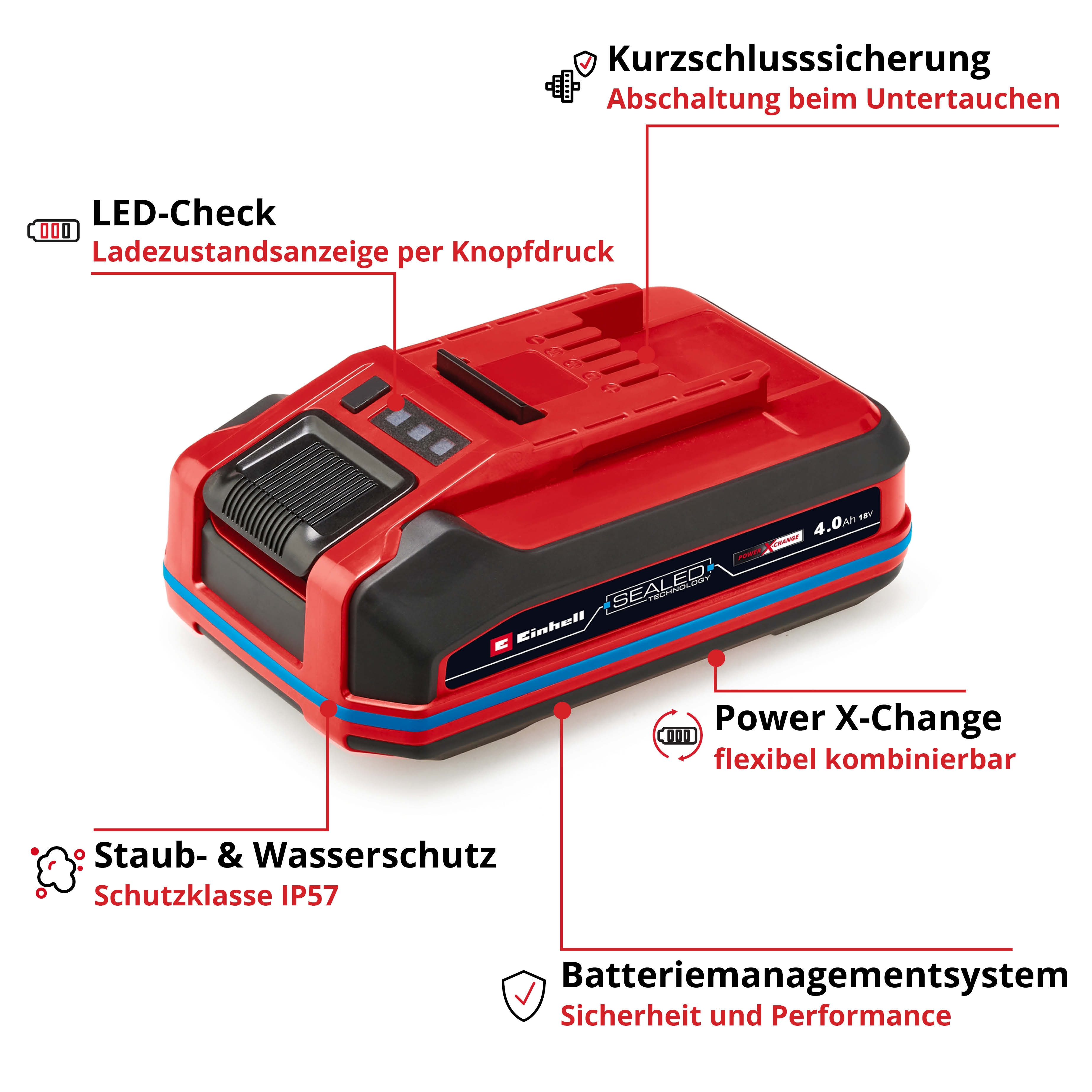 Rote Batterie mit schwarzen Akzenten, LED-Anzeige, Staub-/Wasserschutz.