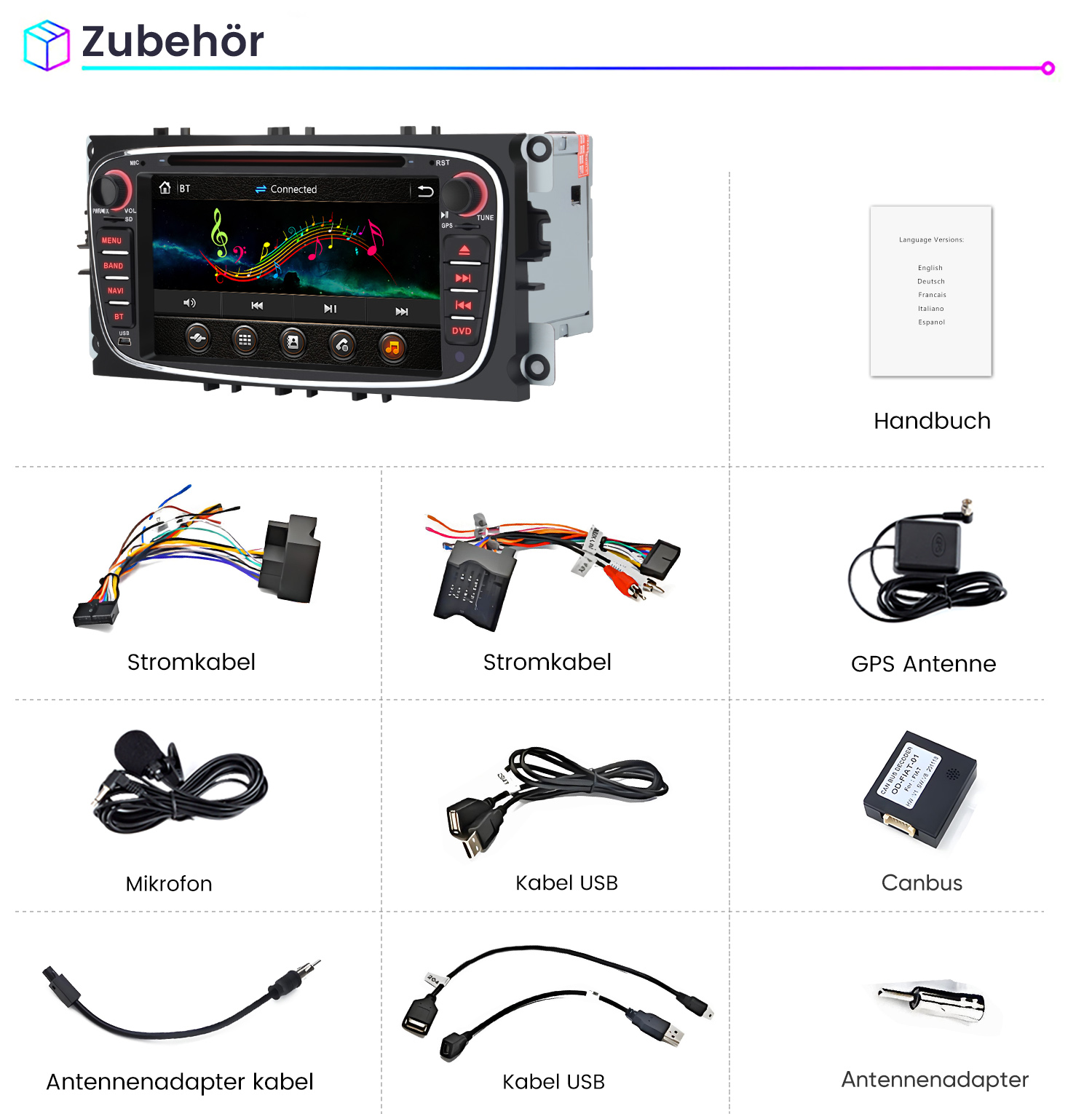 Zubehör: Autoradio, Kabel, Mikrofon, Antennen, Handbuch, GPS-Antenne, Canbus.