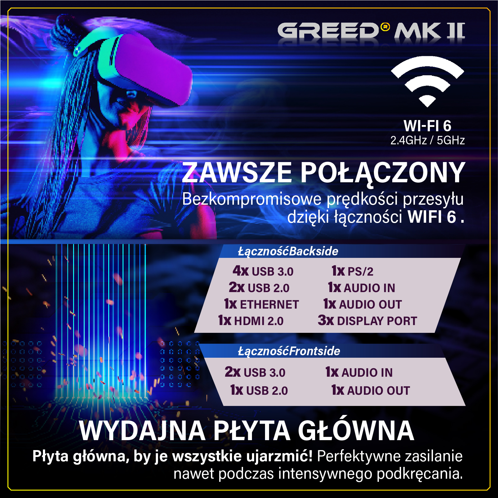 Osoba w goglach VR, otoczona niebieskimi/fioletowymi światłami i tekstem o Wi-Fi 6.