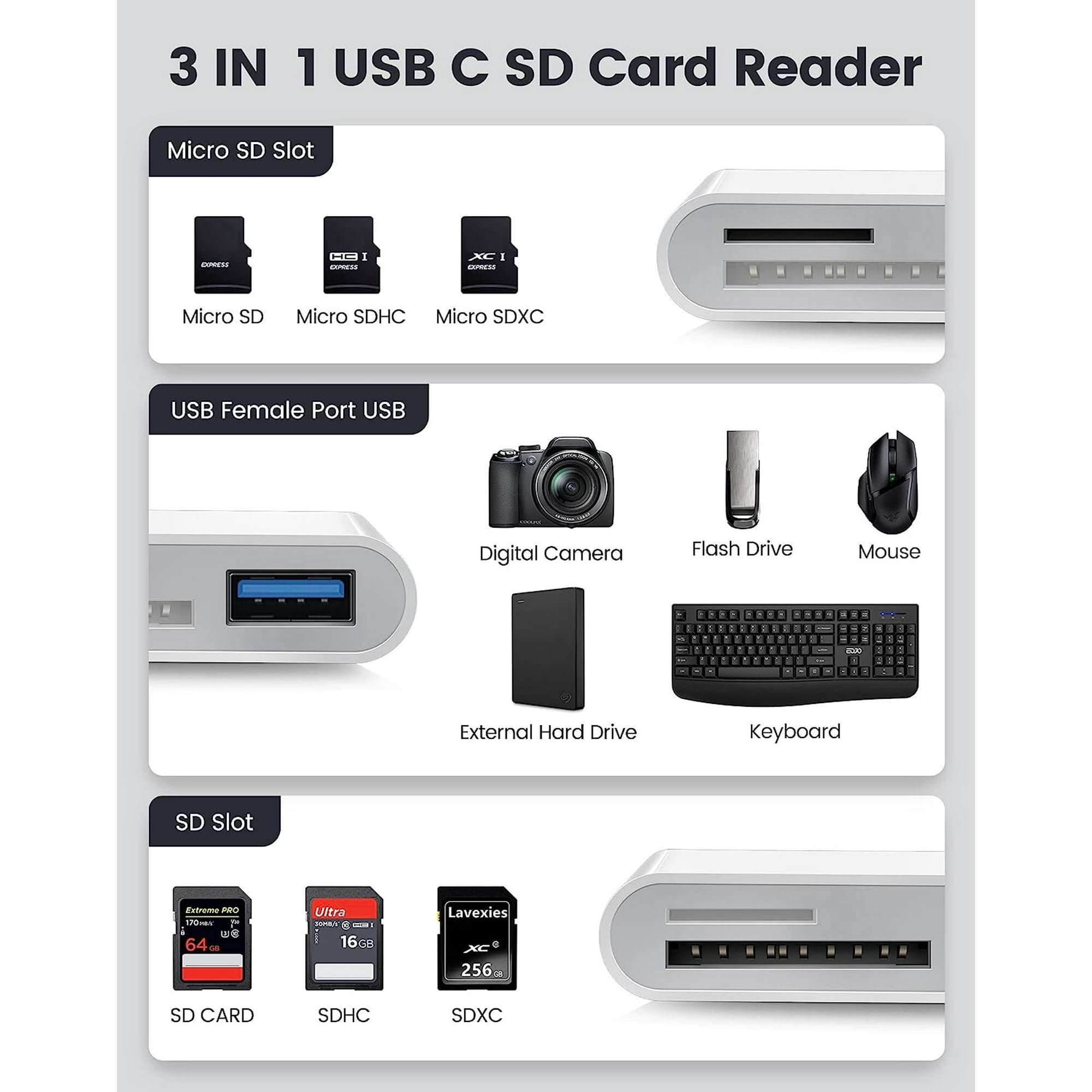 Produktbild, das einen 3-in-1-USB-C-SD-Kartenleser mit Micro-SD-, SD-Steckplätzen und USB-Anschlüssen zeigt.