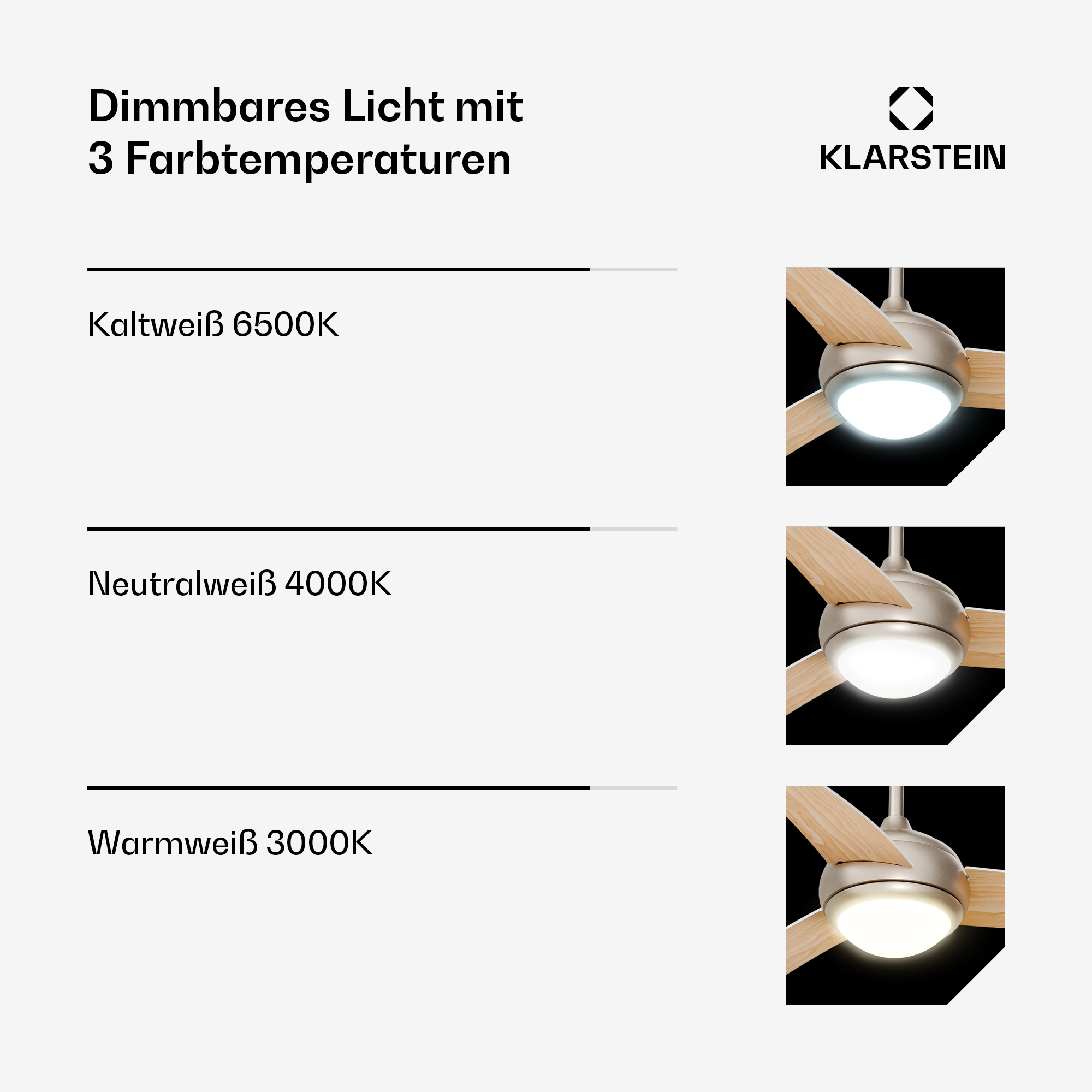 Ventilatore da soffitto con luce in 3 temperature di colore: bianco freddo, bianco neutro, bianco caldo.