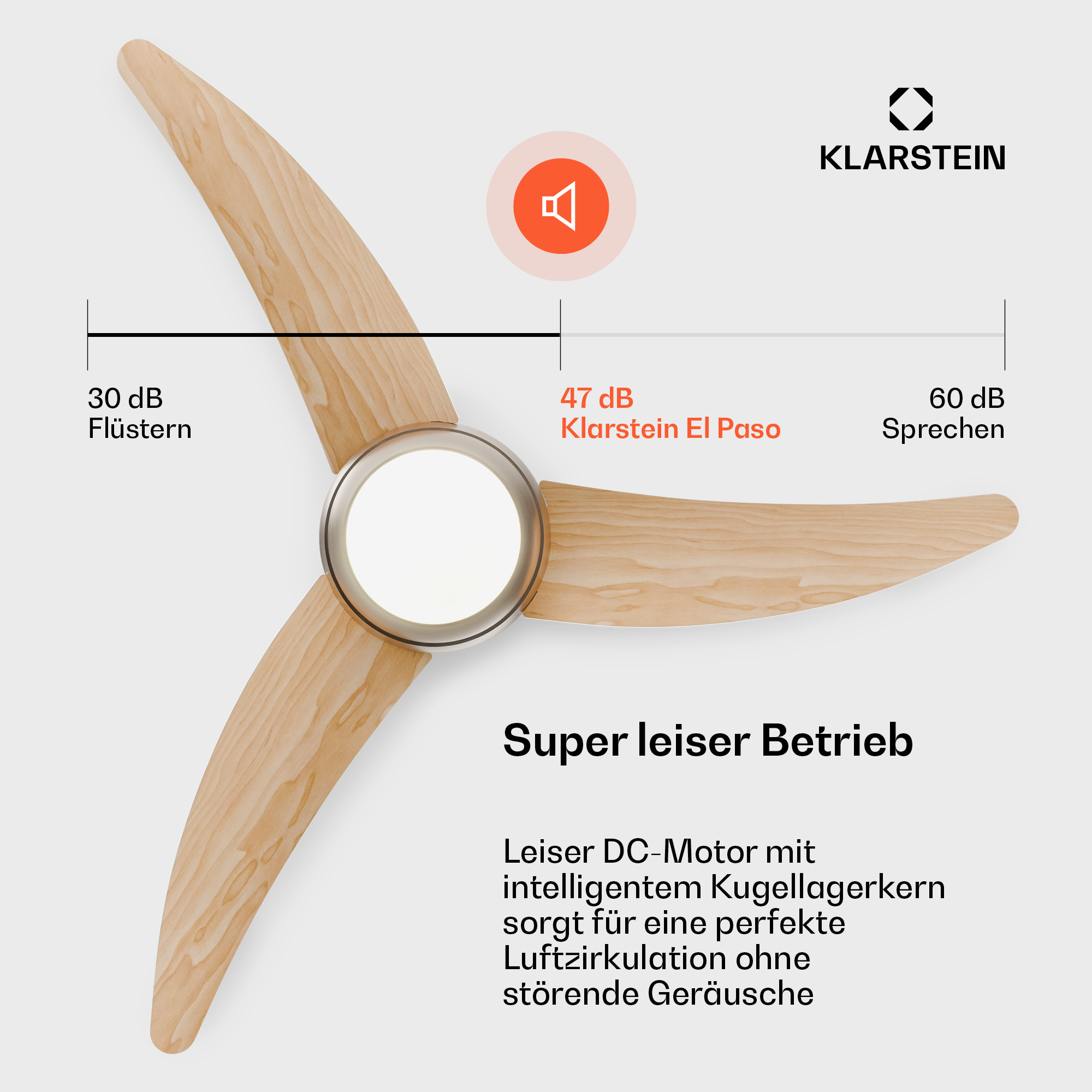 Un ventilatore da soffitto bianco con pale in legno, che evidenzia il funzionamento silenzioso.