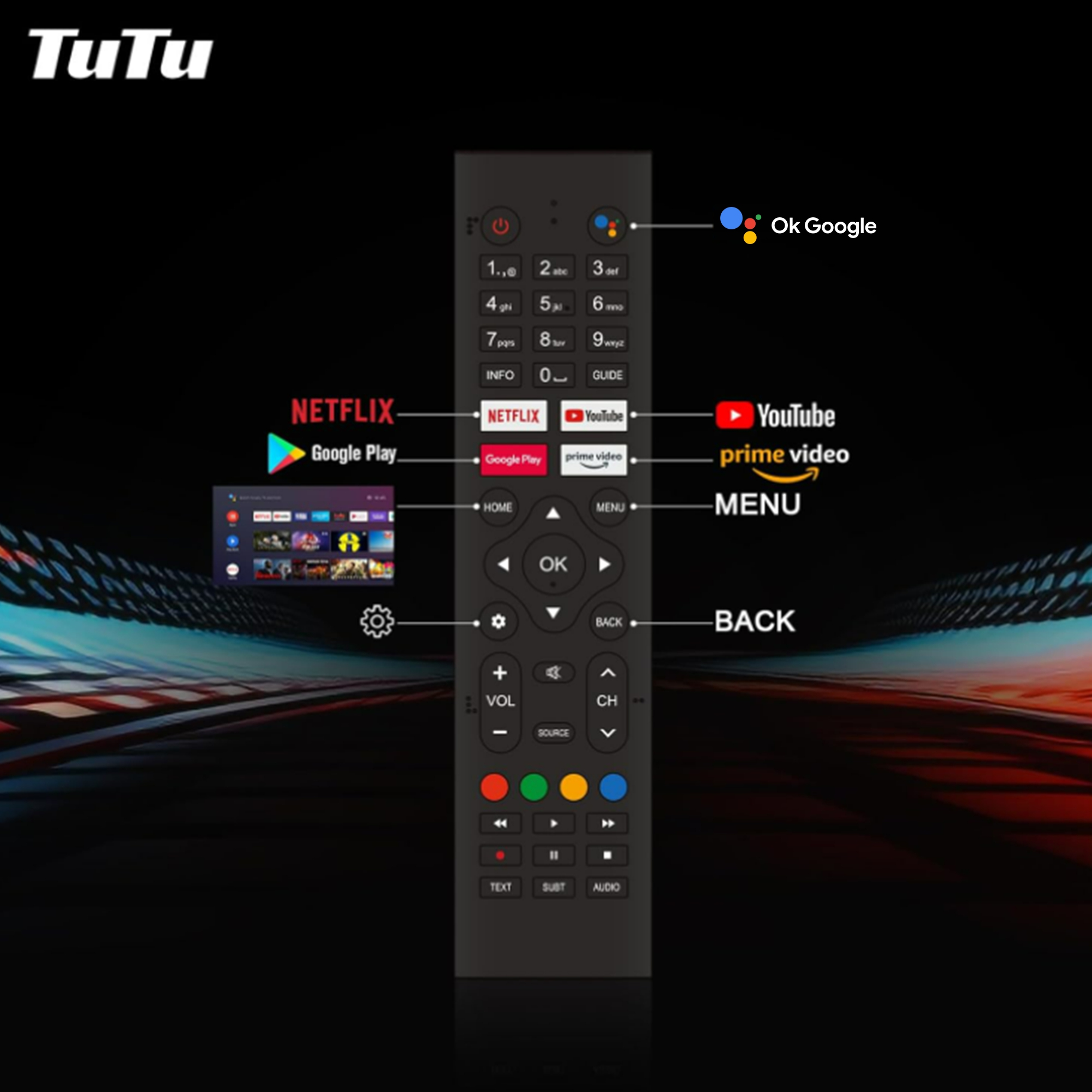 A remote control with buttons for Netflix, YouTube, Google Play, and Prime Video.