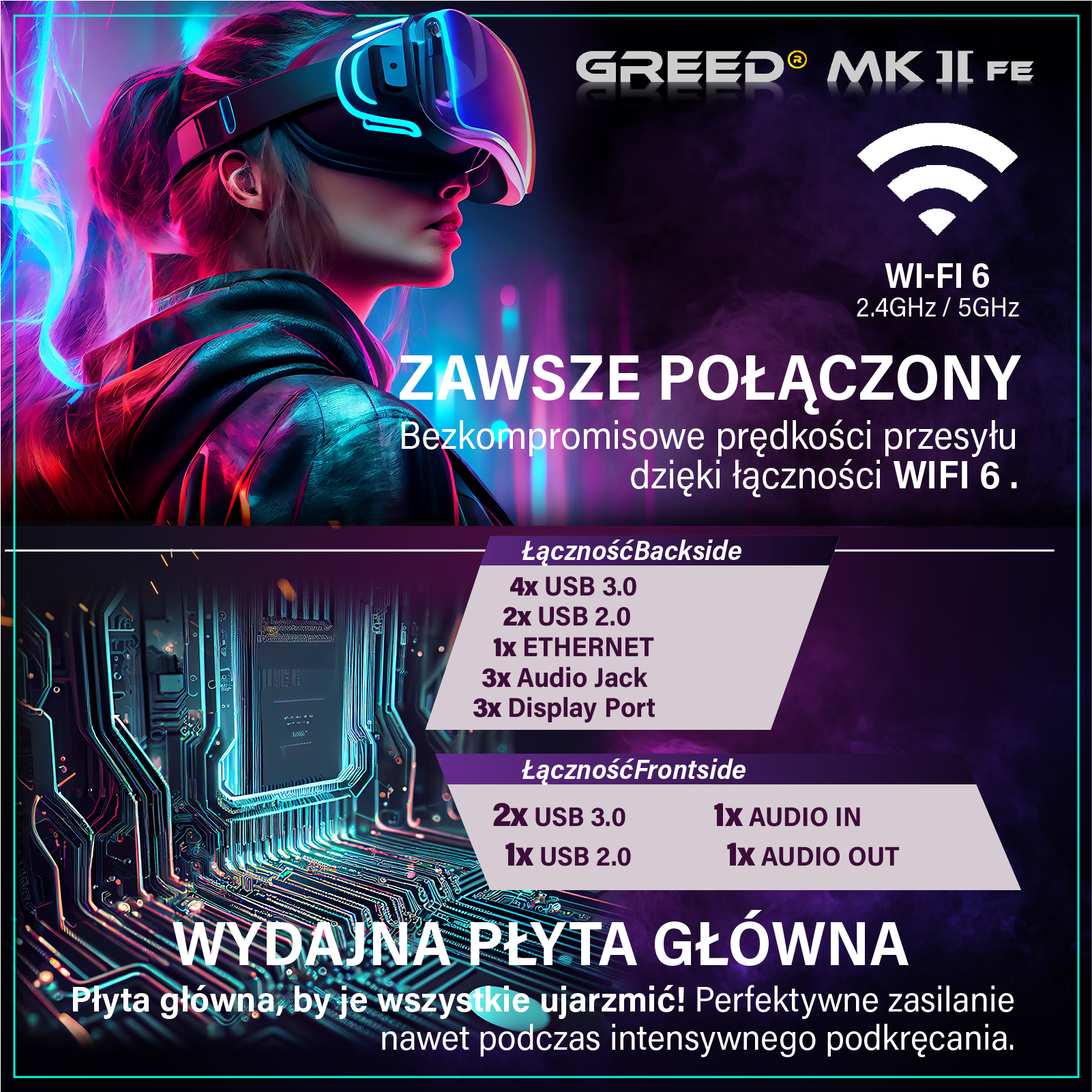 Osoba w goglach VR na cyfrowym tle, z tekstem o Wi-Fi 6 i portach.