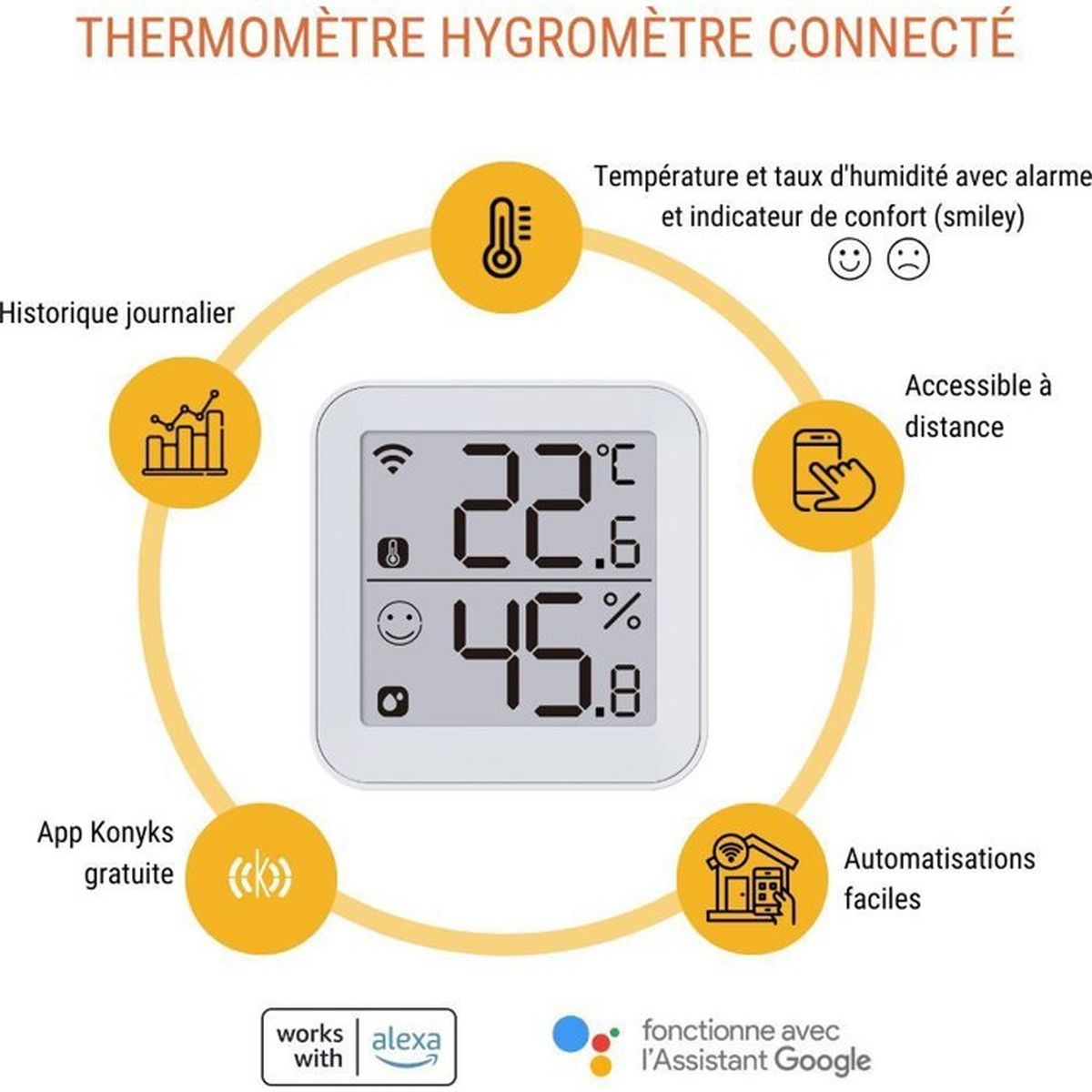 Ein smartes Thermo-Hygrometer zeigt 22,6°C und 45,8% an, mit Symbolen für Historie, Fernzugriff, Automatisierung.
