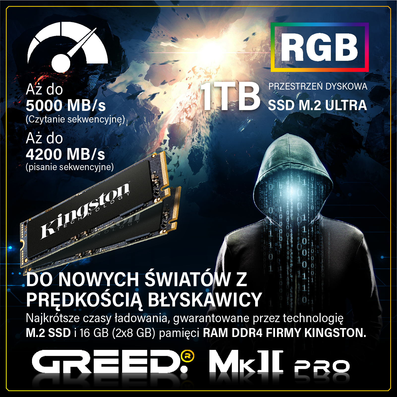 Postać w kapturze z kodem binarnym, logo RGB i dyskami SSD Kingston. Szybkie prędkości odczytu/zapisu.