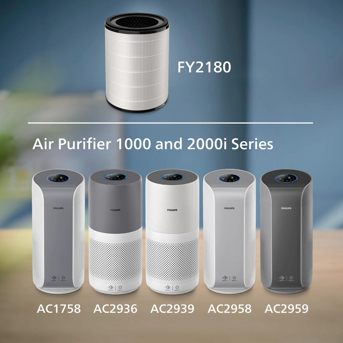 Un filtro de aire FY2180 y cinco purificadores Philips serie 1000/2000i.