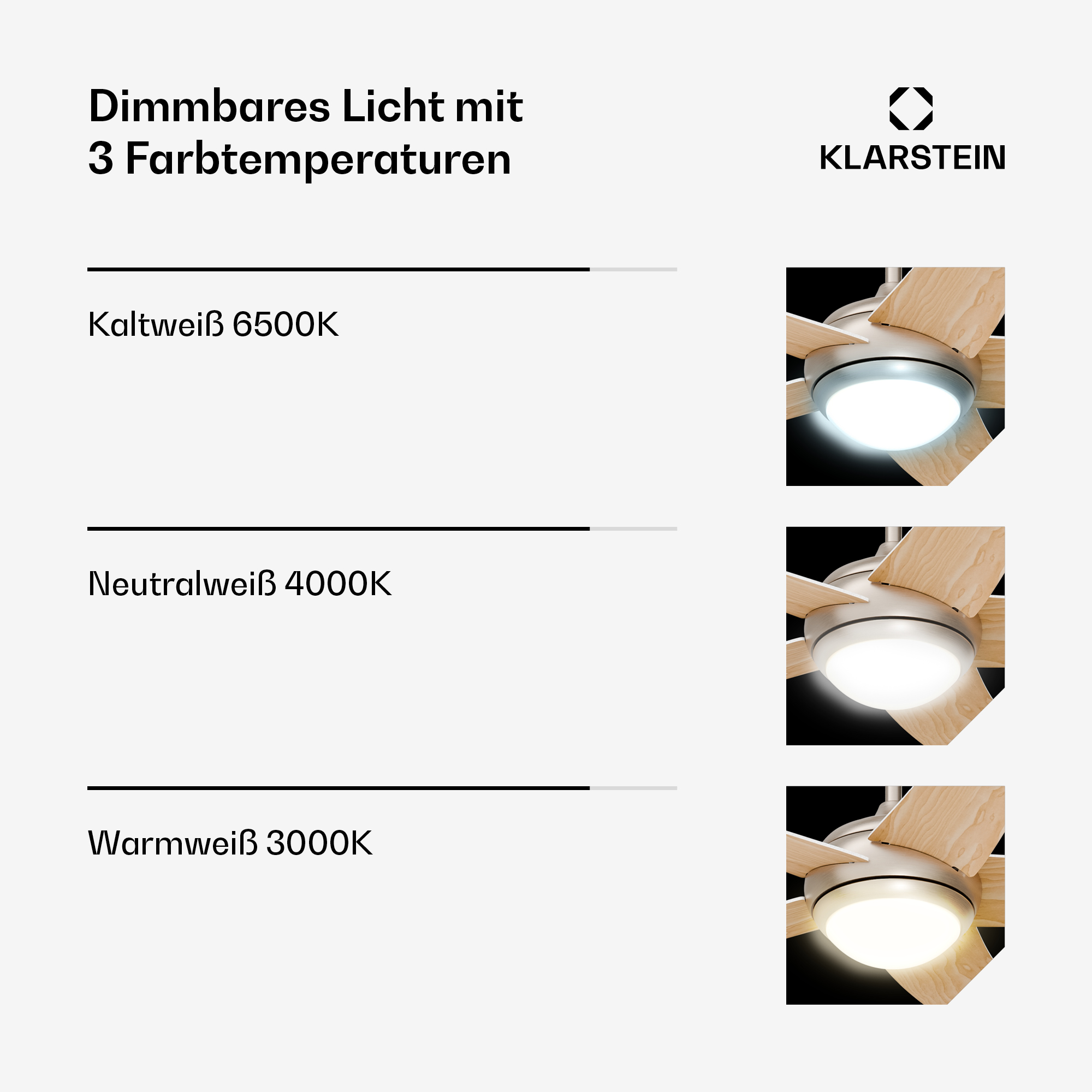 Deckenventilator mit dimmbarem Licht in 3 Farbtemperaturen: kaltweiß, neutralweiß, warmweiß.