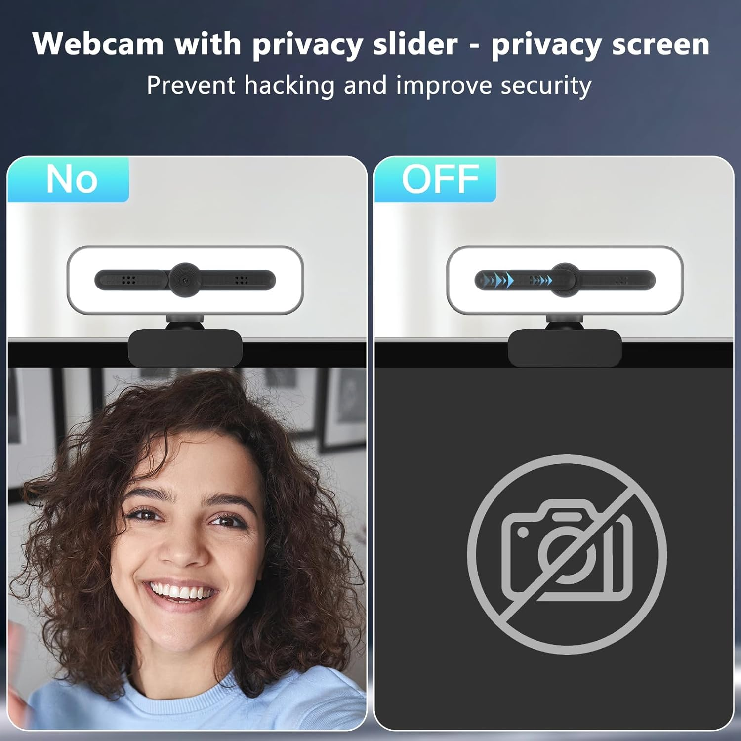Webcam mit Privacy Slider: Links 'Nein', Rechts 'Aus'. Frau lächelt, daneben Kamerasymbol durchgestrichen.