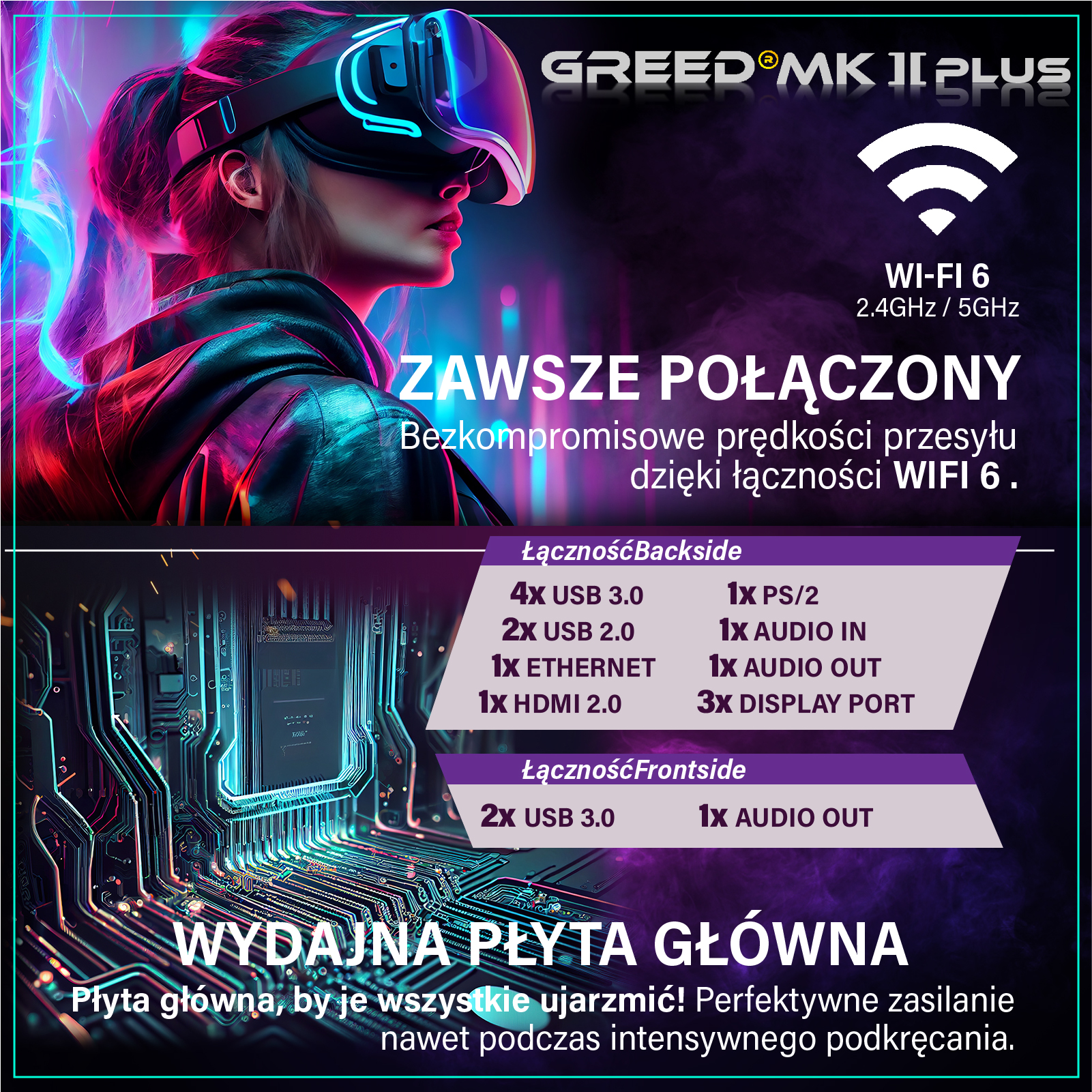 Grafika z goglami VR, portami płyty głównej i symbolem Wi-Fi 6.