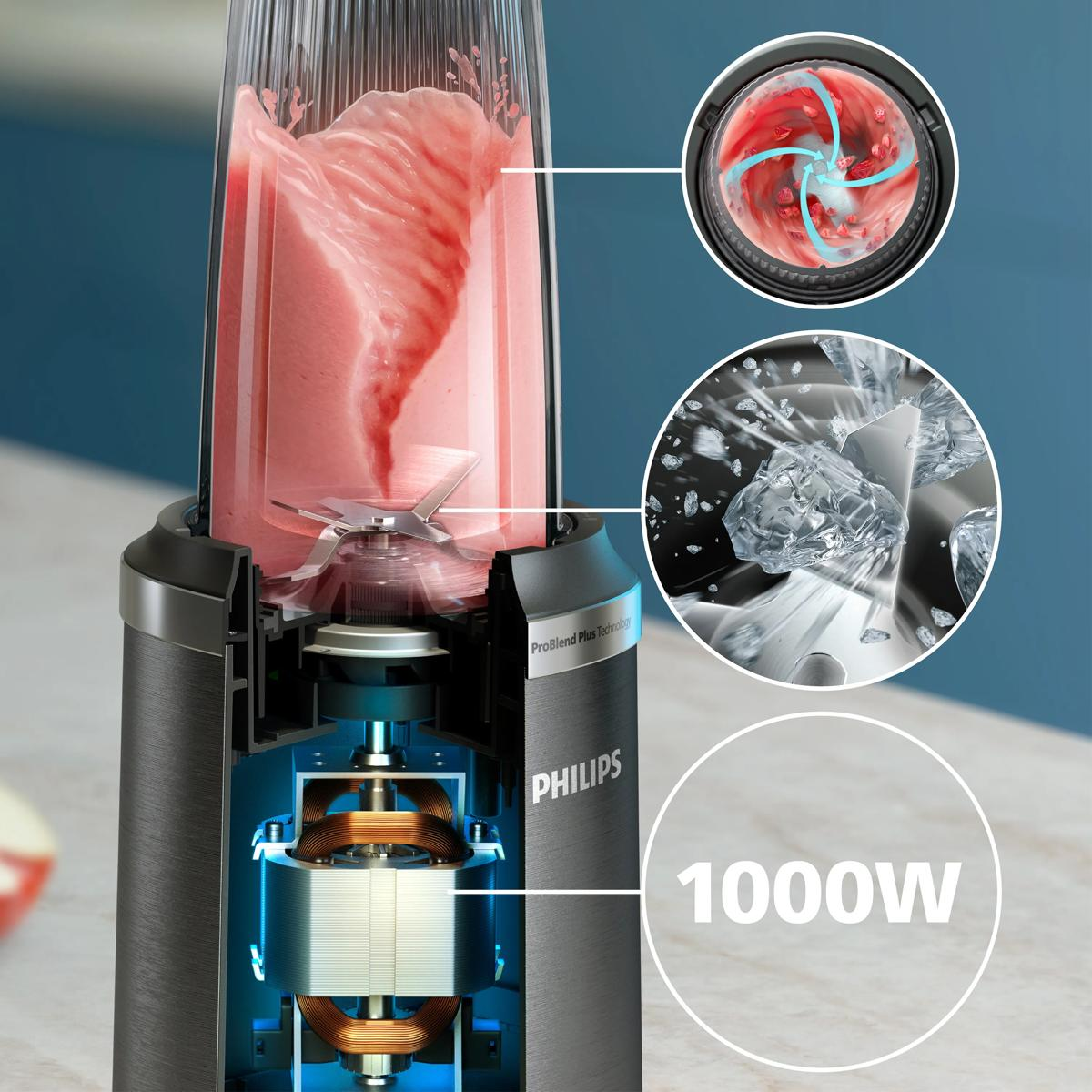 A Philips blender cutaway showing a 1000W motor and swirling pink smoothie.