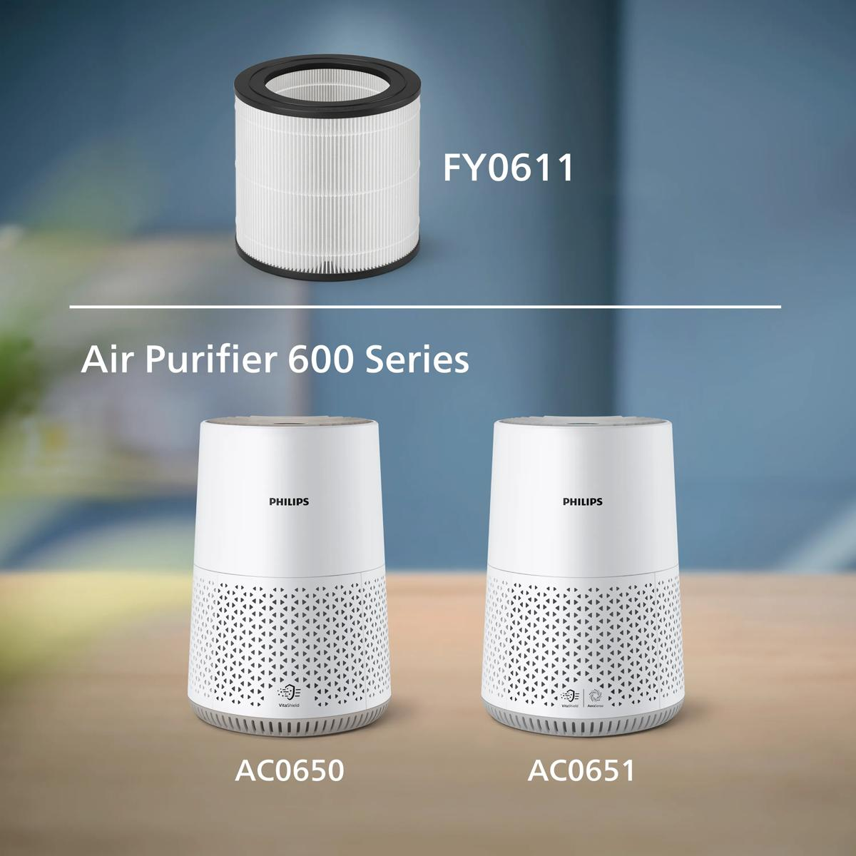 Ein Luftfilter FY0611 über zwei weißen Philips Luftreinigern AC0650 und AC0651.
