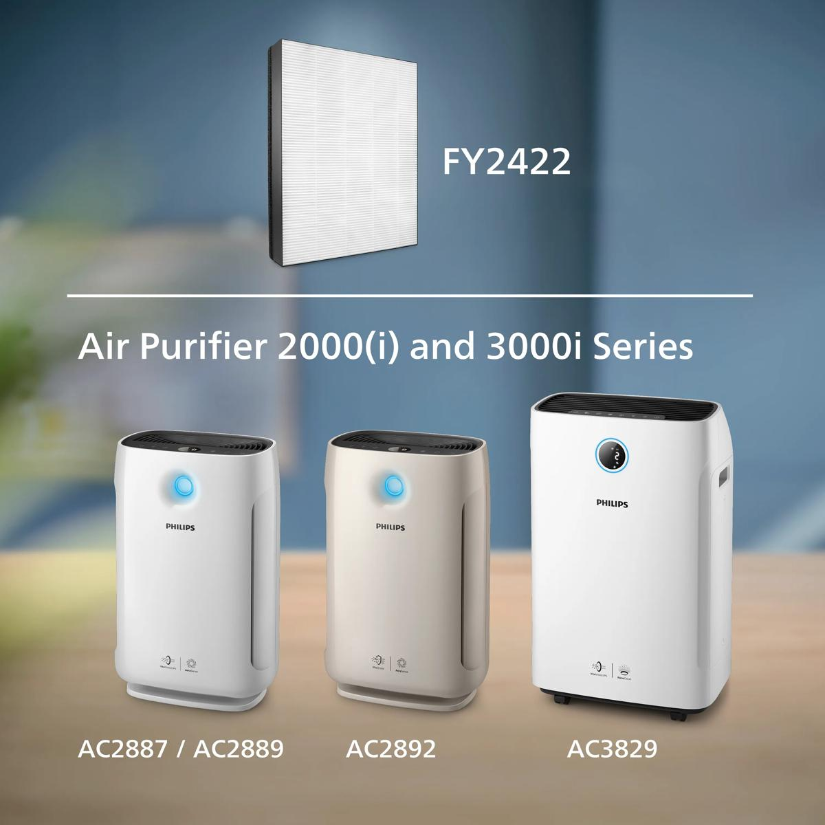 Tres purificadores de aire Philips de las series 2000(i) y 3000i y un filtro.