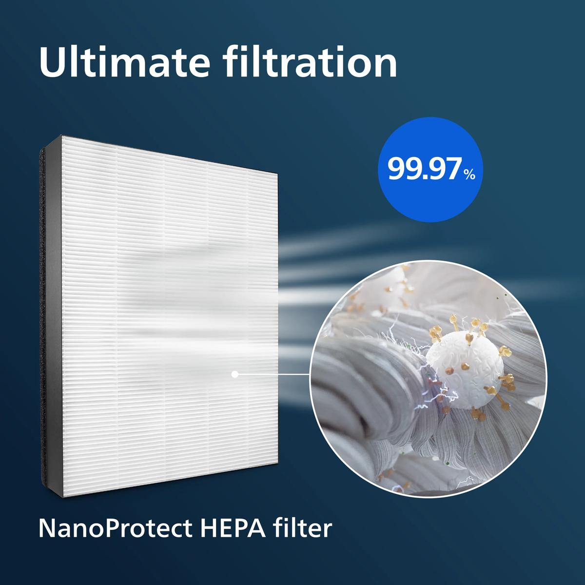 Filtro HEPA captura 99.97% de partículas. Primer plano muestra fibras.