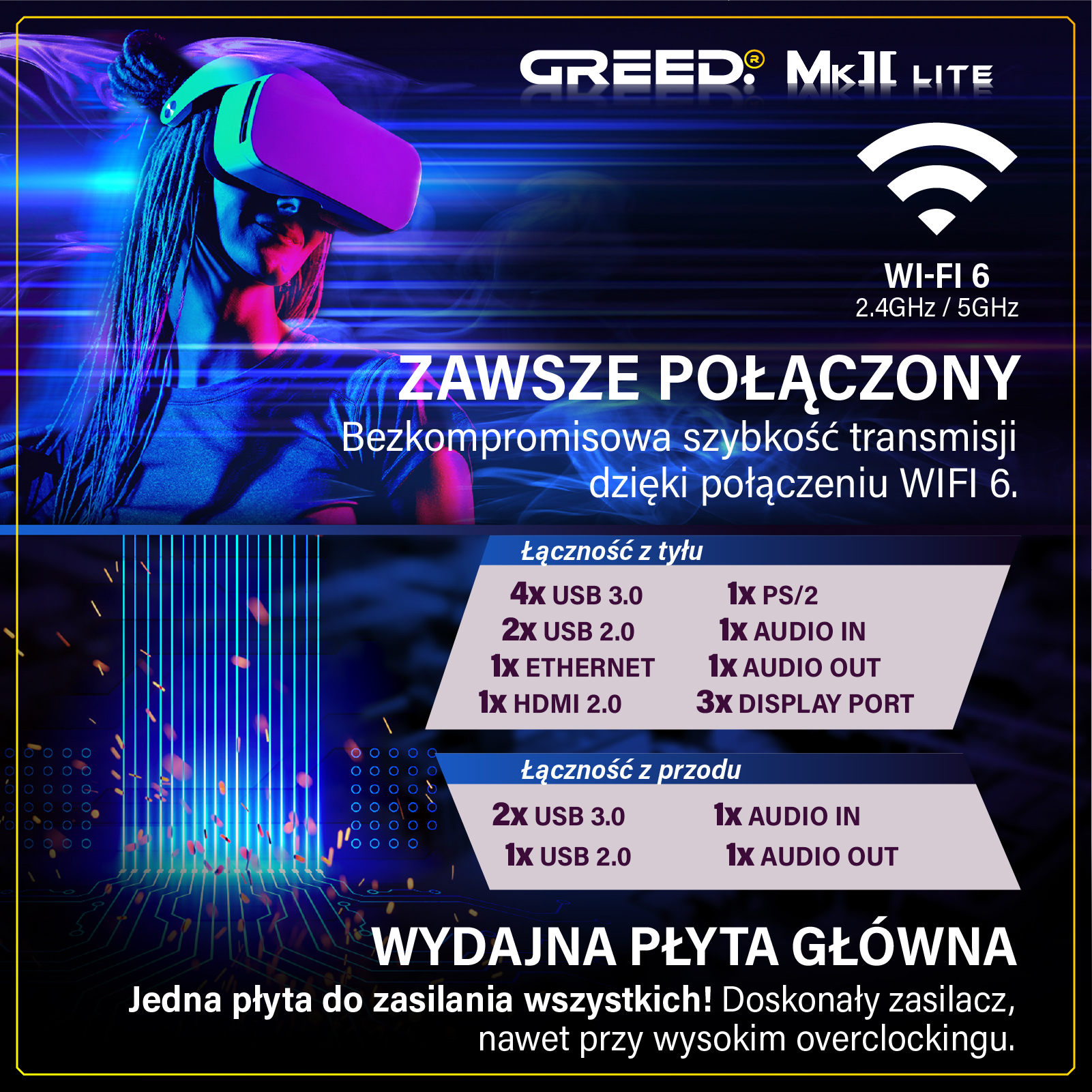 Kobieta w goglach VR, logo Wi-Fi 6 i szczegóły połączeń na ciemnym tle.