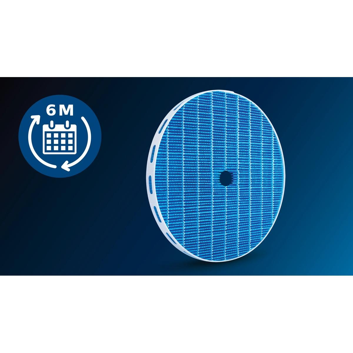 Okrągły niebieski filtr ze wskaźnikiem 6M i ikoną kalendarza.