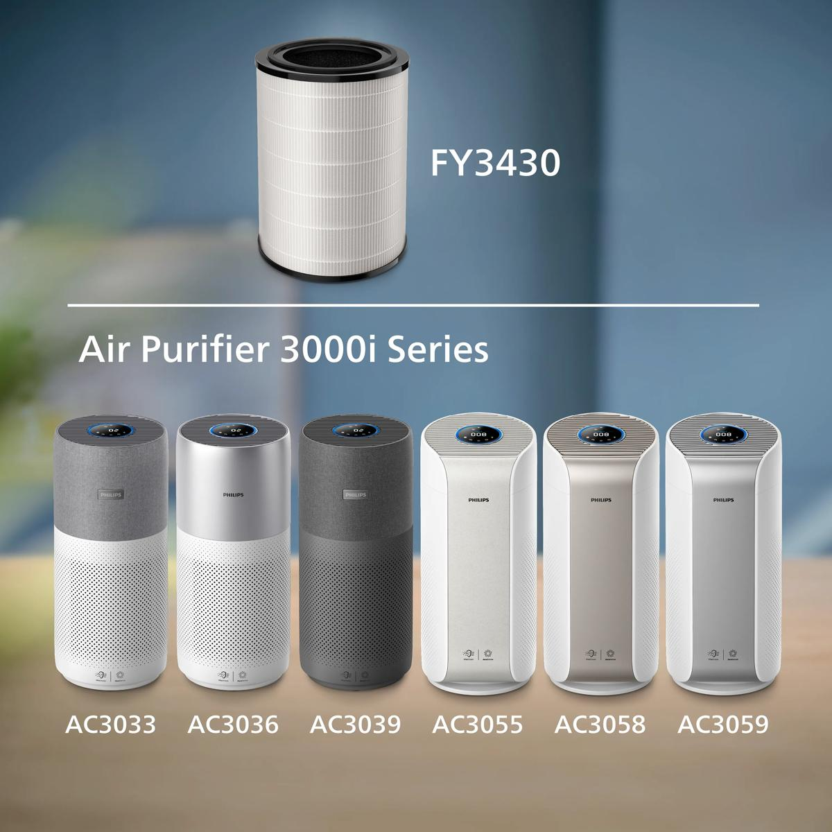 Serie Purificatore d'Aria 3000i con filtro FY3430. Sei modelli su sfondo blu.