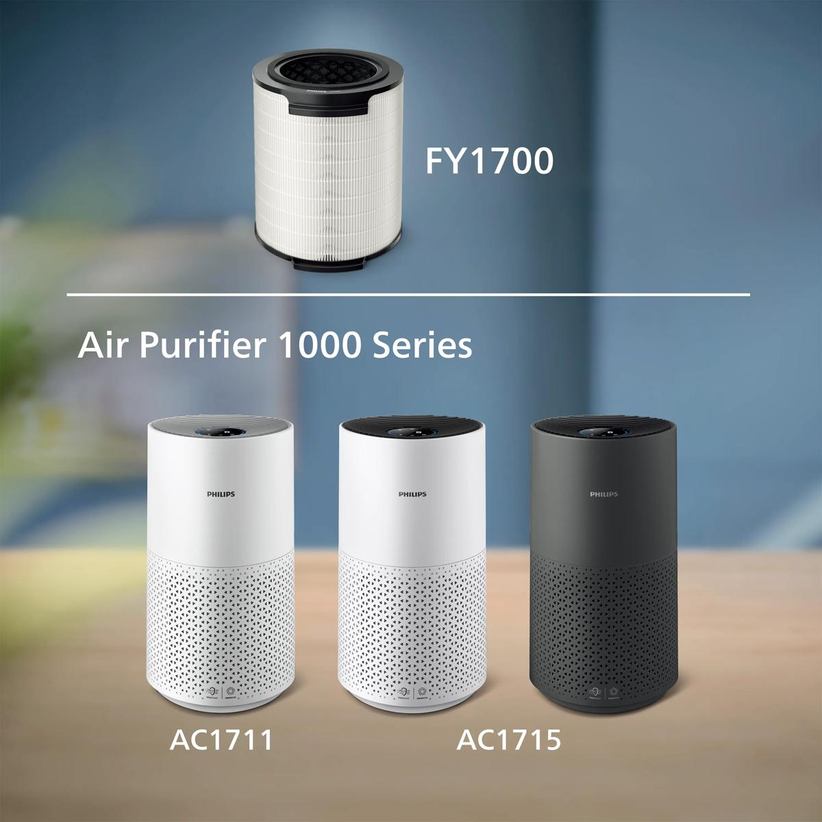 Philips Luftreiniger Serie 1000: FY1700 Filter und Modelle AC1711, AC1715.