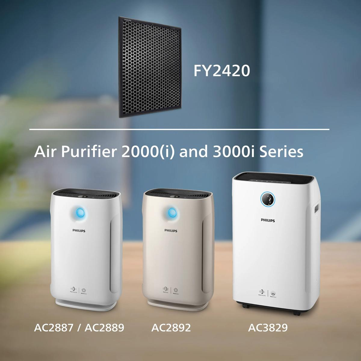 Luftreiniger der Serien 2000(i) und 3000i mit Filter FY2420.