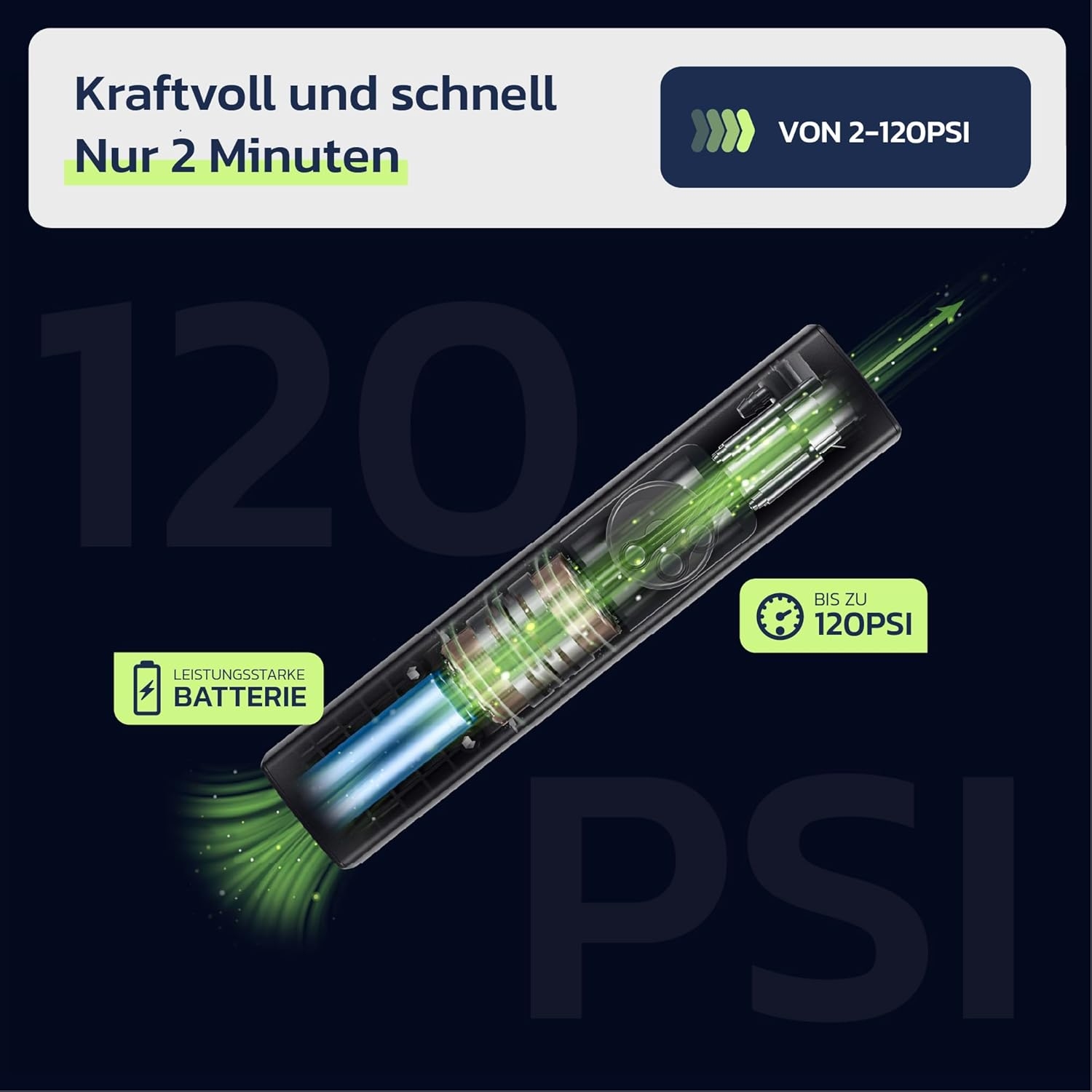 Ein Kompressor mit starker Batterie kann 120 PSI in 2 Minuten erreichen.