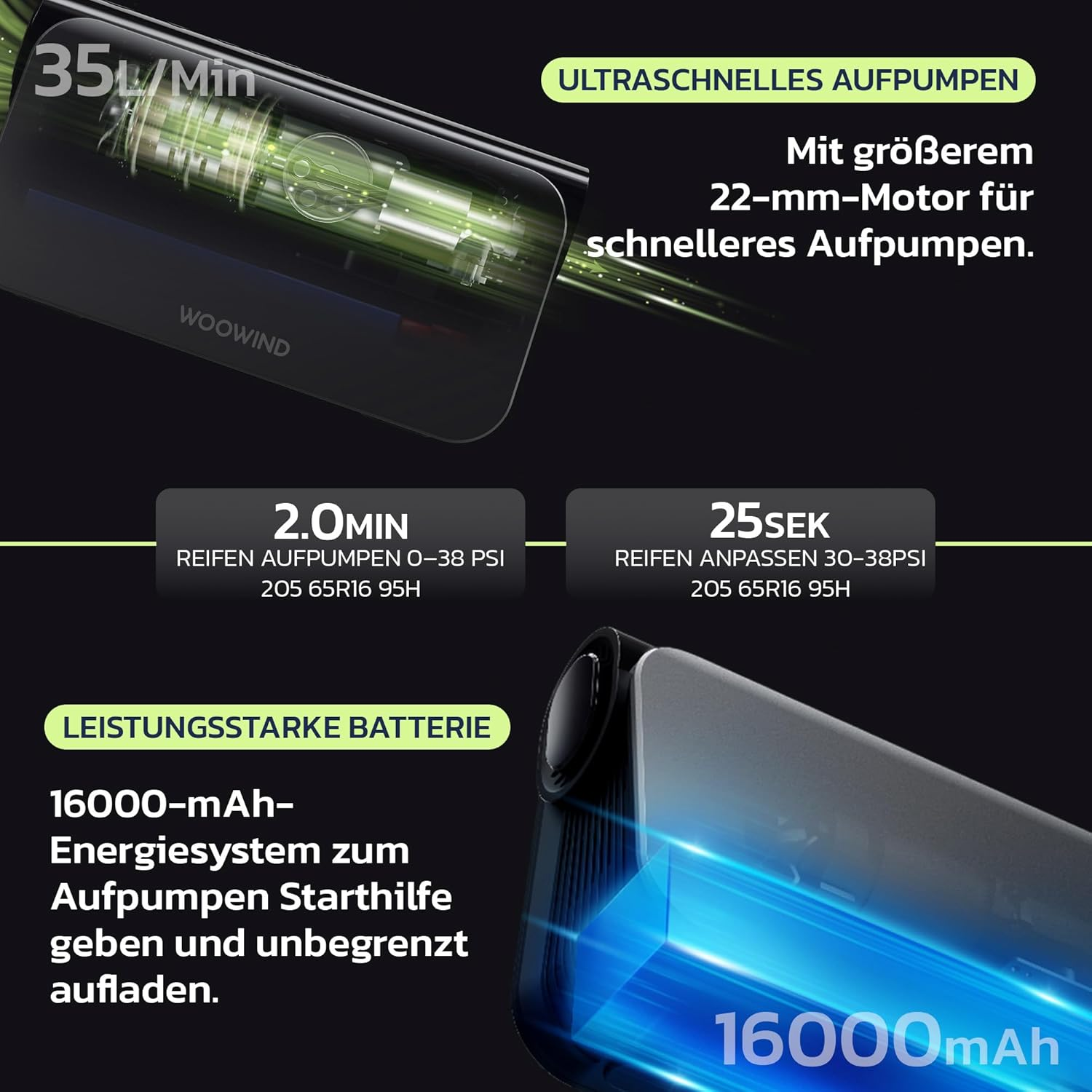 Pompa aria portatile con flusso 35L/min, batteria 16000mAh, gonfiaggio rapido.