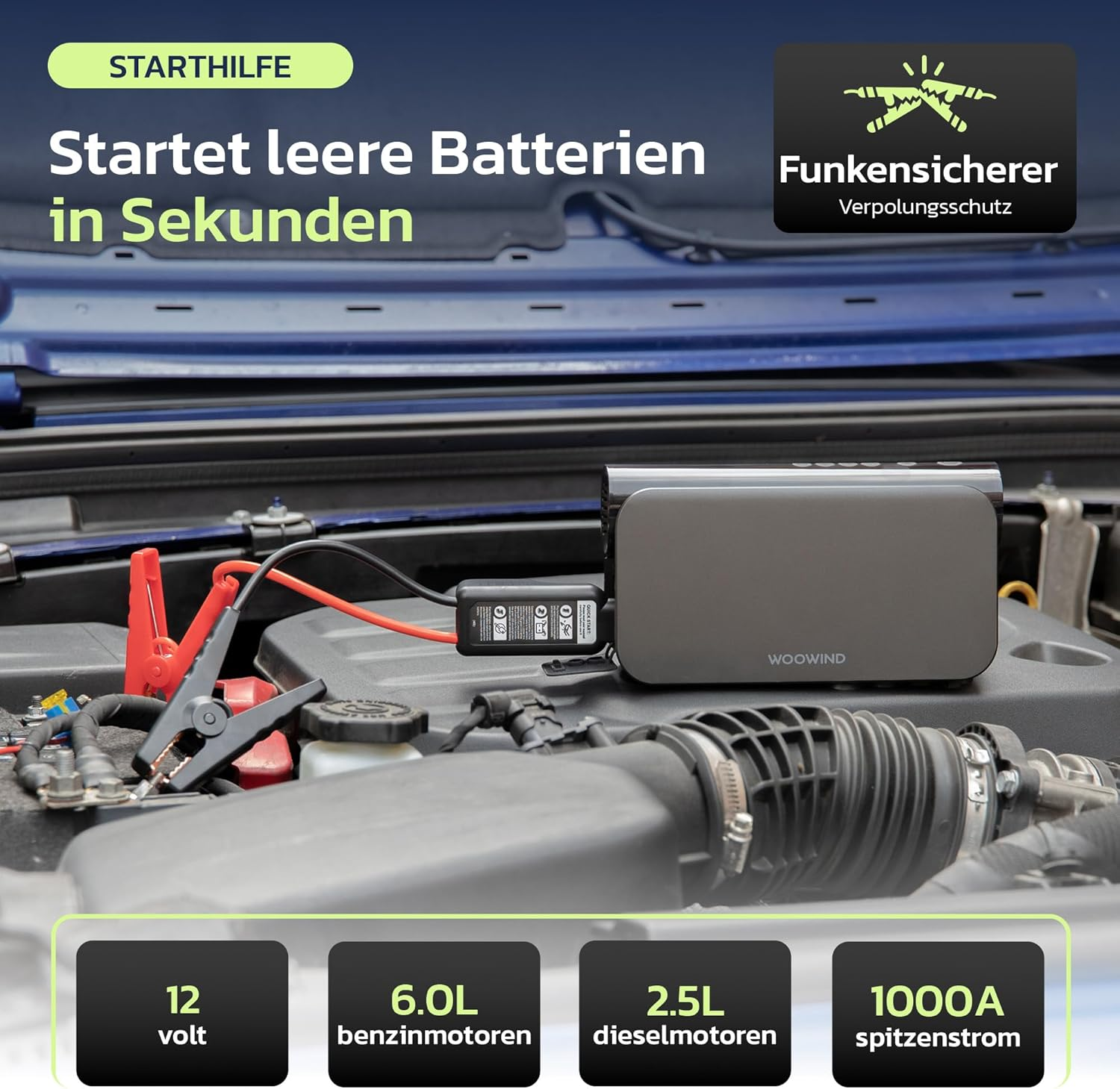 Un avviatore di emergenza collegato a una batteria per auto per avviarla.