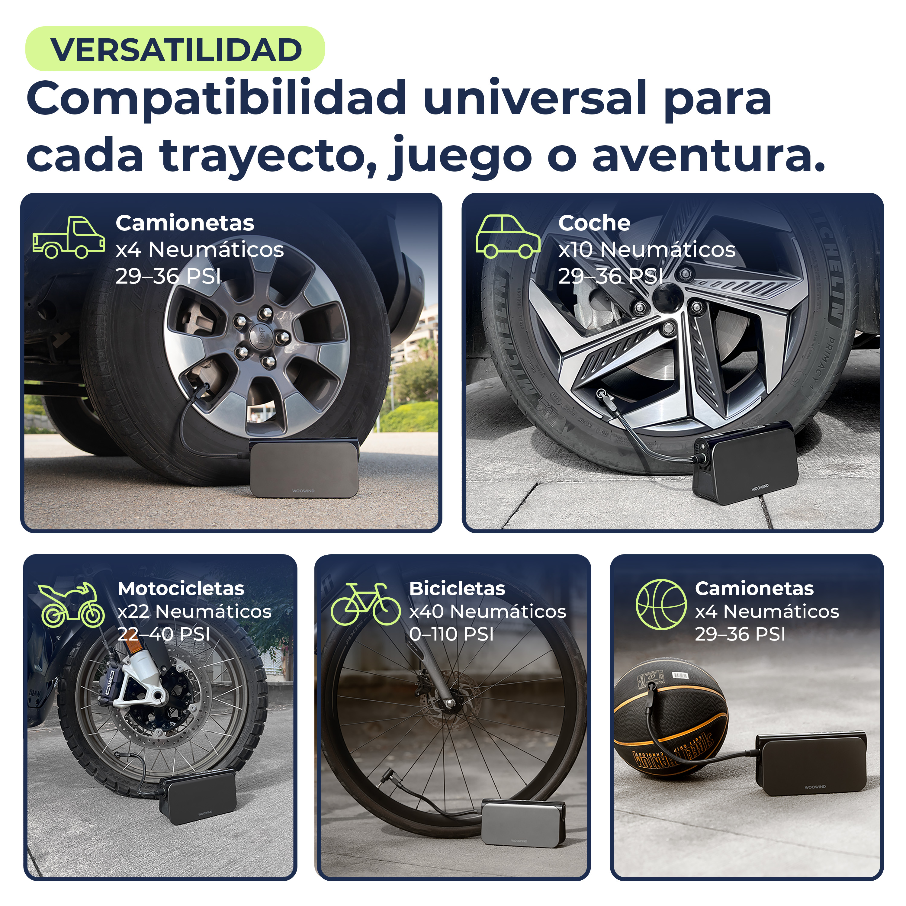 Quattro immagini mostrano pneumatici con pompe d'aria: camion, auto, moto, bici, palla.