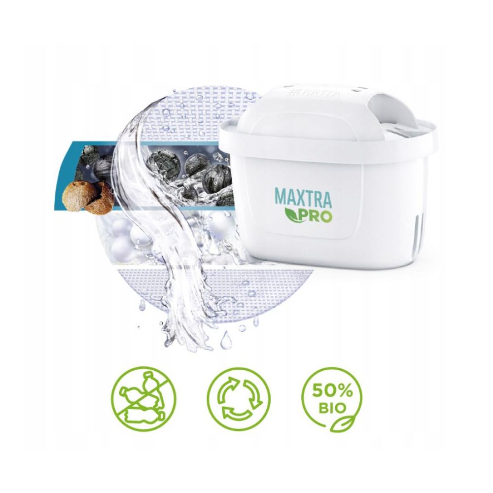 Wkład filtra wody z łupinami kokosa, węglem drzewnym i przepływem wody.