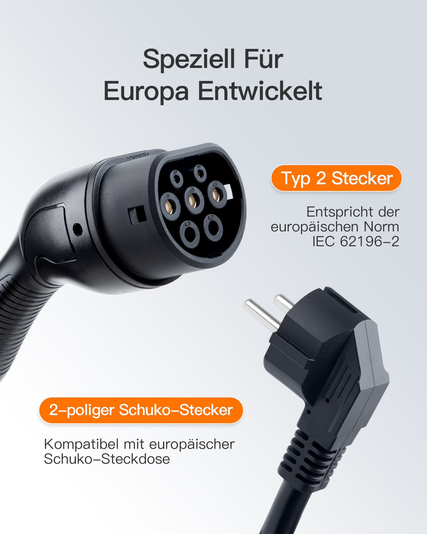 Ein Typ 2 Stecker und ein Schuko-Stecker für Europa.