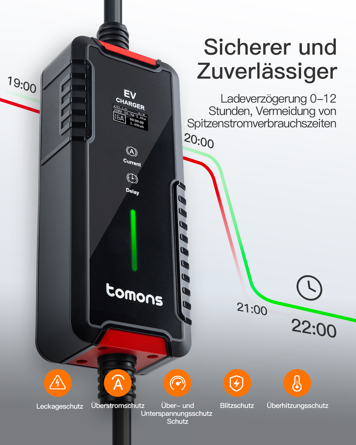 Ein schwarzer EV-Ladegerät von Tomons mit grünem Licht und Ladesymbolen.