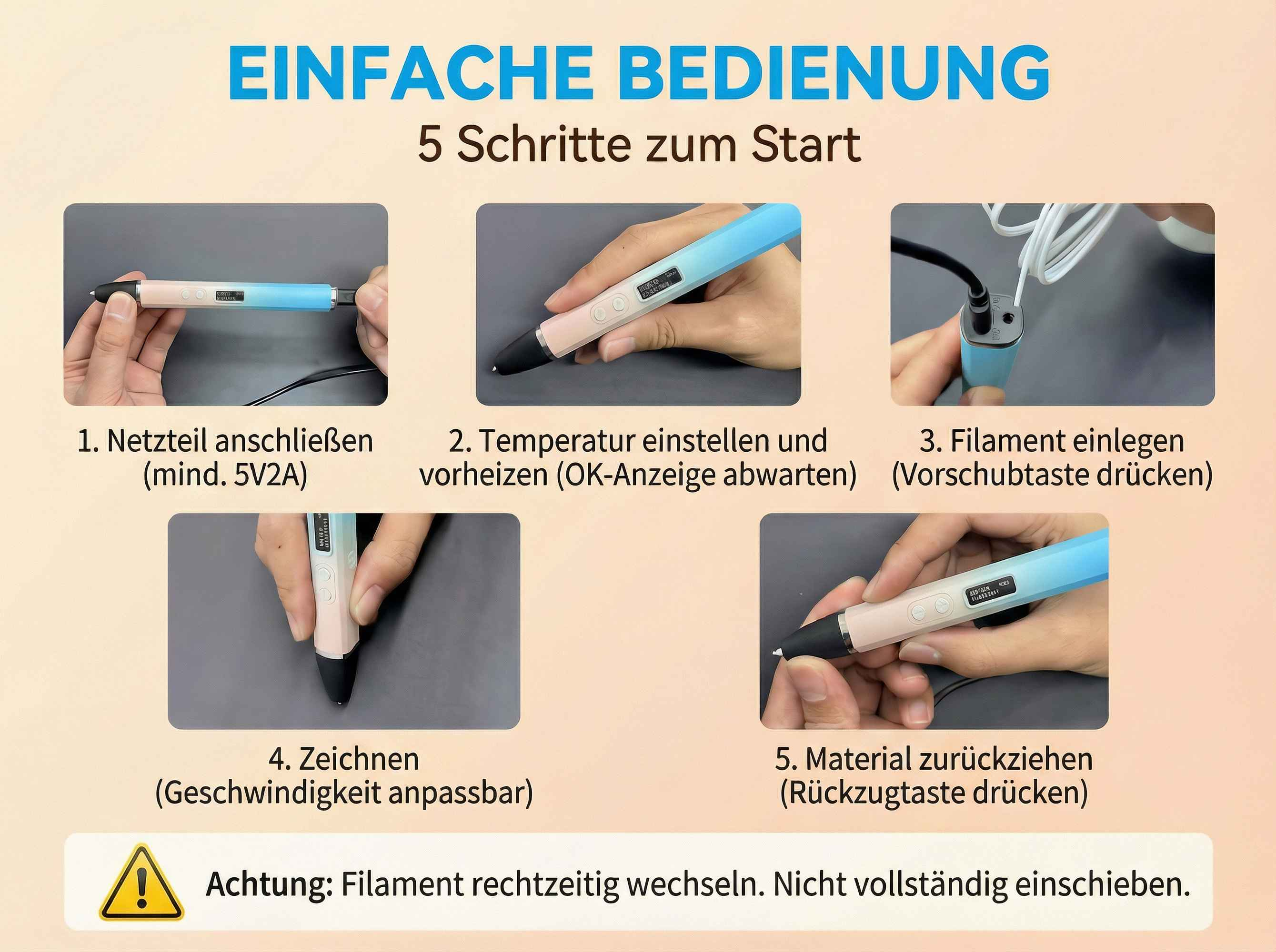 Anleitung für 3D-Stift: Netzteil anschließen, Temperatur einstellen, Filament einlegen, zeichnen, Material zurückziehen.