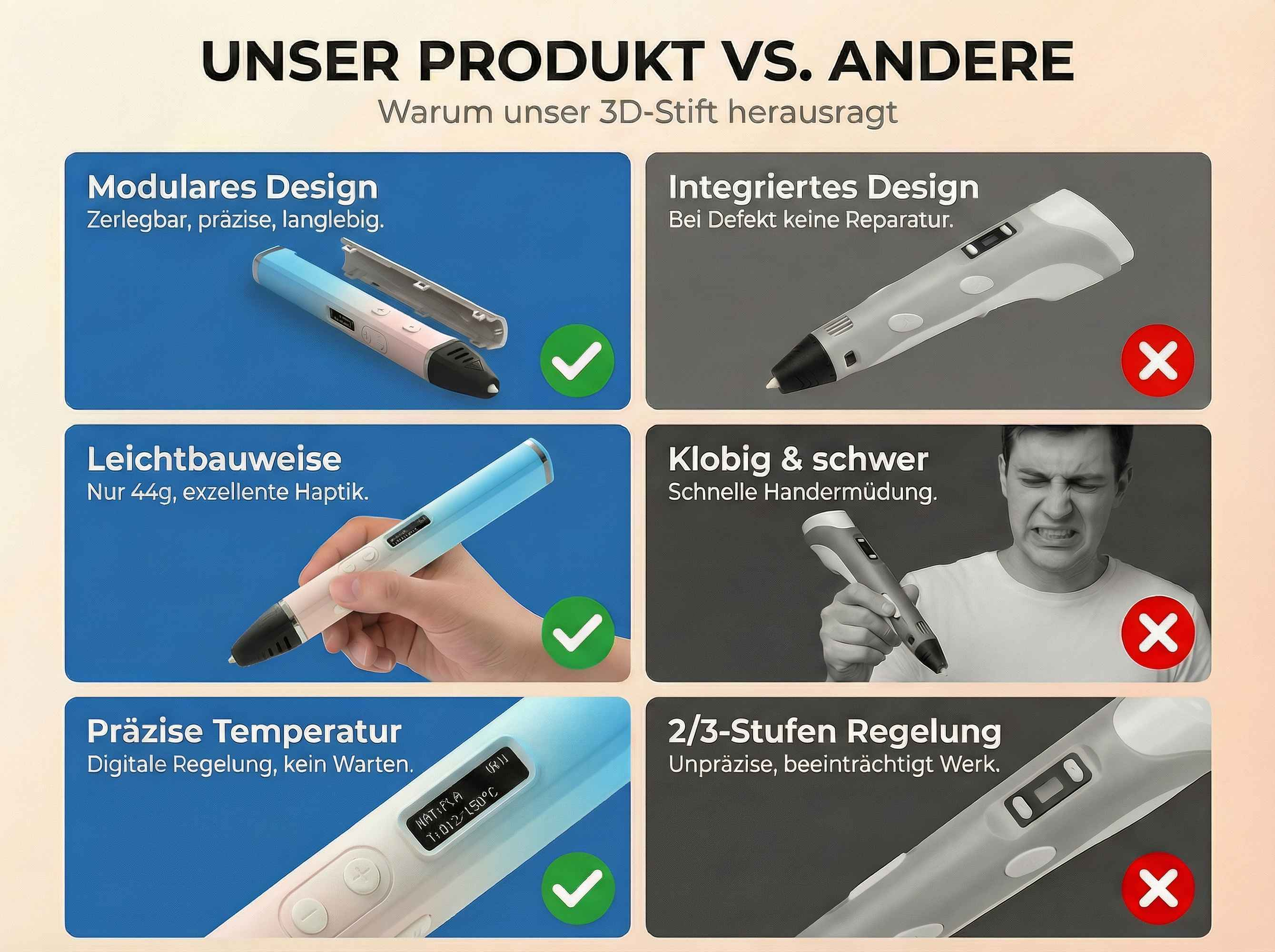 Vergleich von 3D-Stiften: modular, leicht, präzise vs. integriert, schwer, unpräzise.