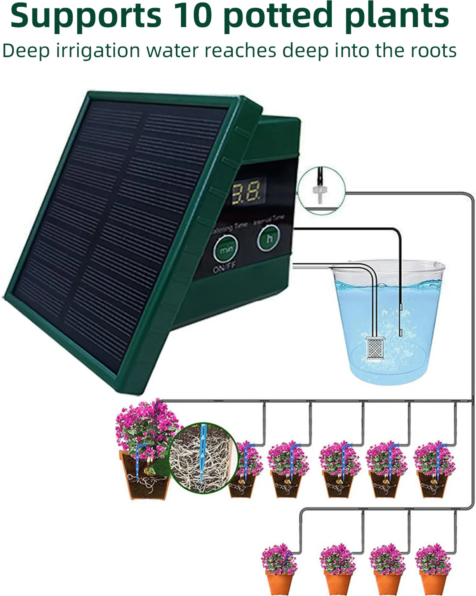 Solarbetriebenes Tropfbewässerungssystem mit 10 Töpfen, Wasserpumpe in einem Eimer und Pflanzen.