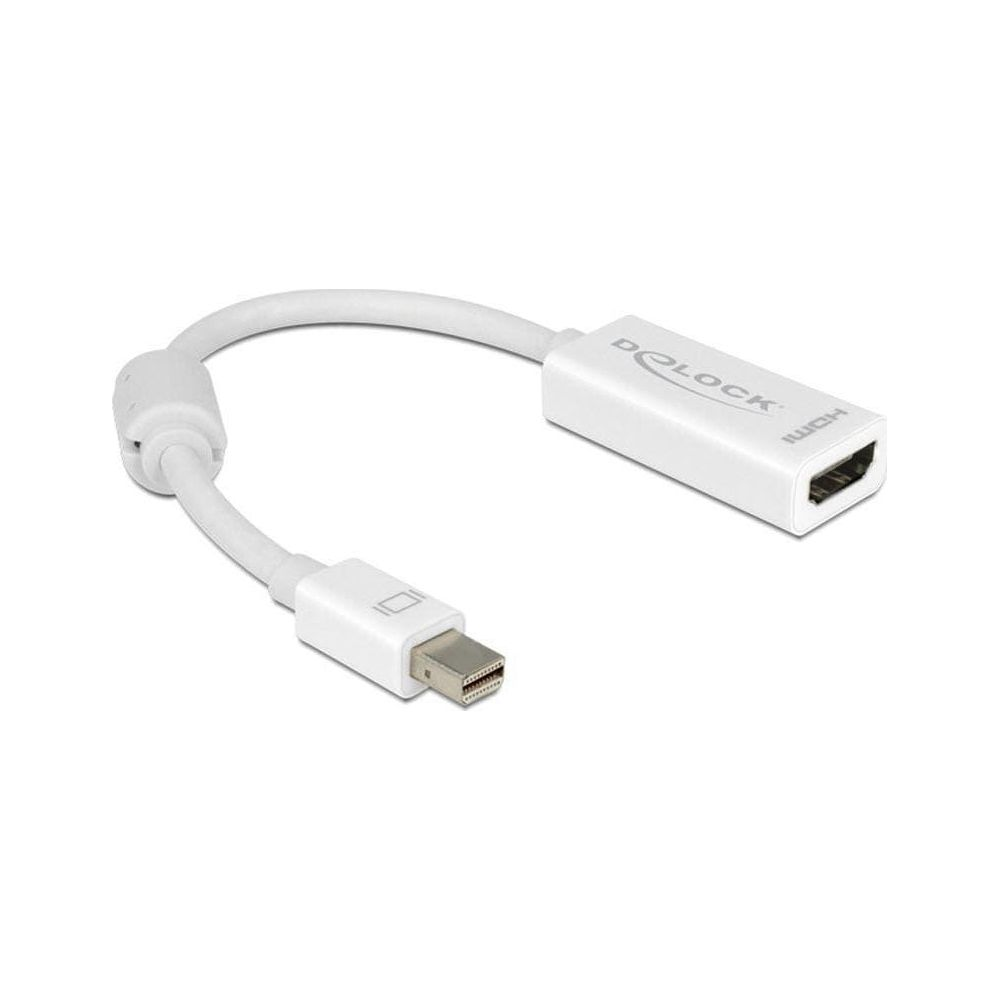 Adaptador blanco Delock Mini DisplayPort a HDMI sobre fondo blanco.