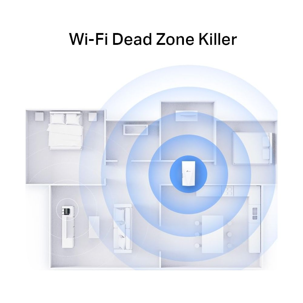 Plano de planta mostrando ondas de señal Wi-Fi que emanan de un repetidor.