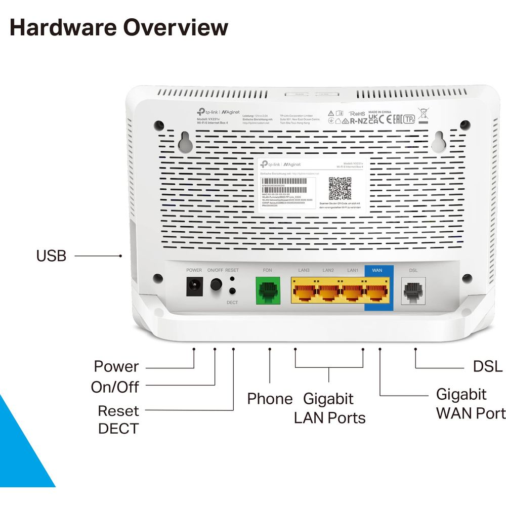 Widok z tyłu białego routera TP-Link, pokazujący porty: USB, Power, Reset, FON, LAN, WAN i DSL.
