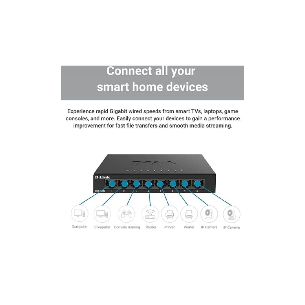 Przełącznik D-Link łączy komputery, routery, drukarki i kamery IP dla inteligentnego domu.