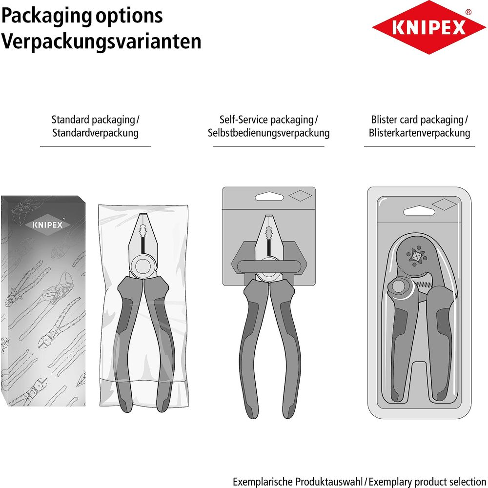 Drei Verpackungsoptionen für Zangen: Standard, Self-Service und Blisterkarte.