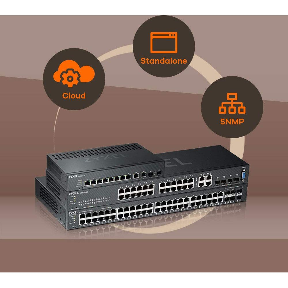 Trois commutateurs réseau Zyxel noirs empilés, avec des icônes Cloud, Standalone et SNMP.