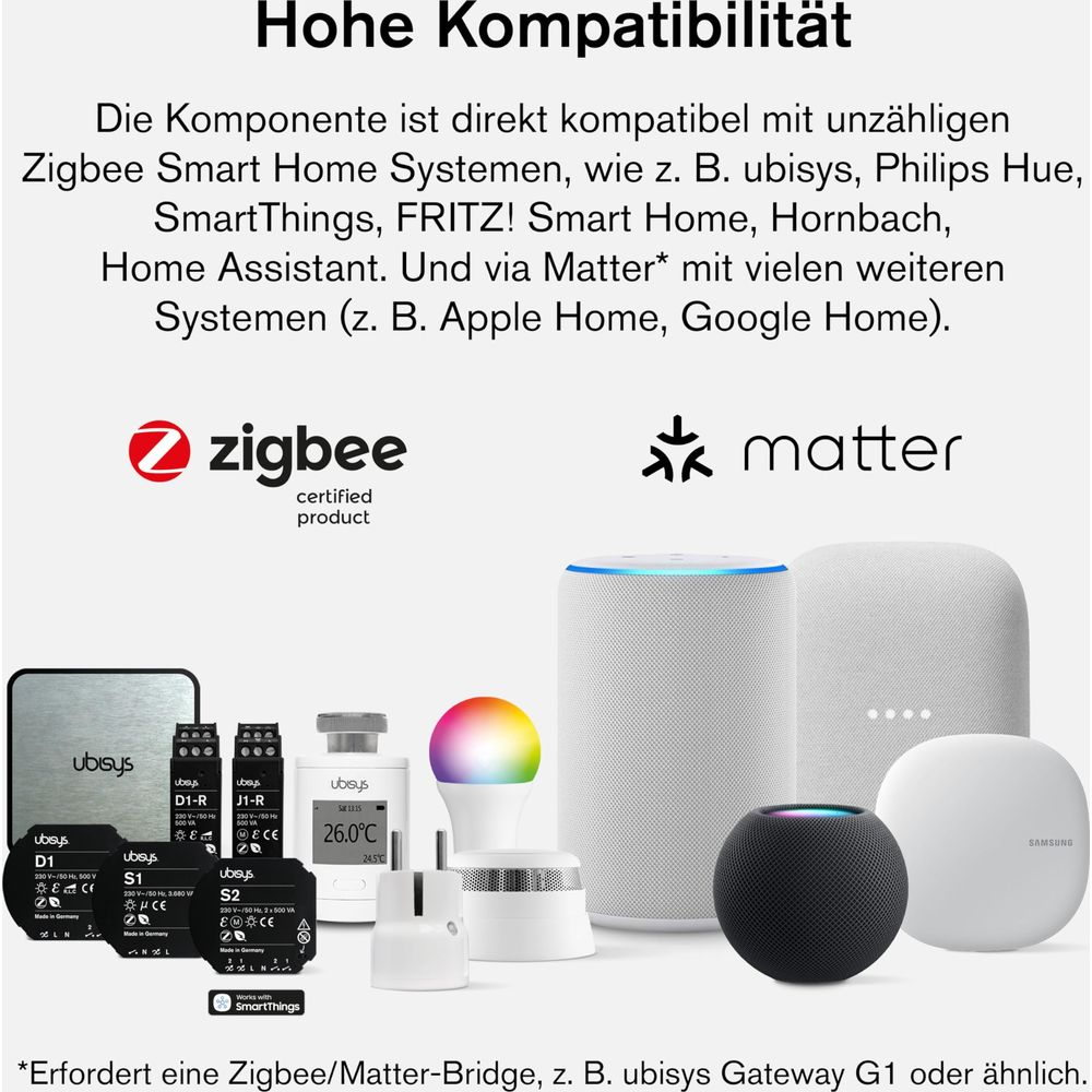 Smart Home Geräte: Zigbee & Matter. Viele Smart-Home-Geräte im Bild.