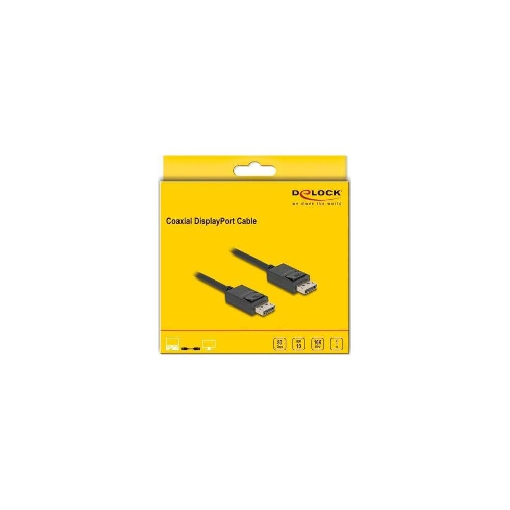 Verpackung mit zwei schwarzen Koaxial-DisplayPort-Kabeln und Delock-Logo.
