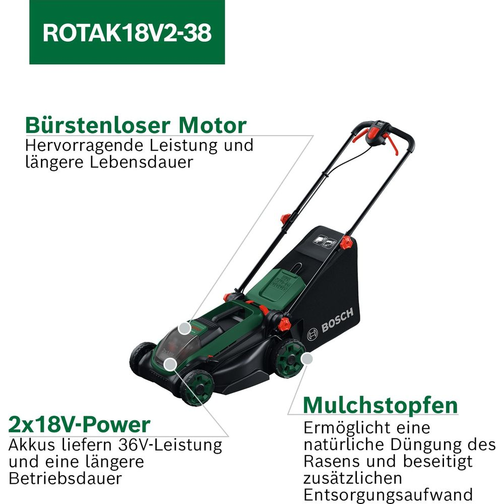 Ein grüner Bosch Rasenmäher mit Mulchstopfen und Textbeschreibungen.