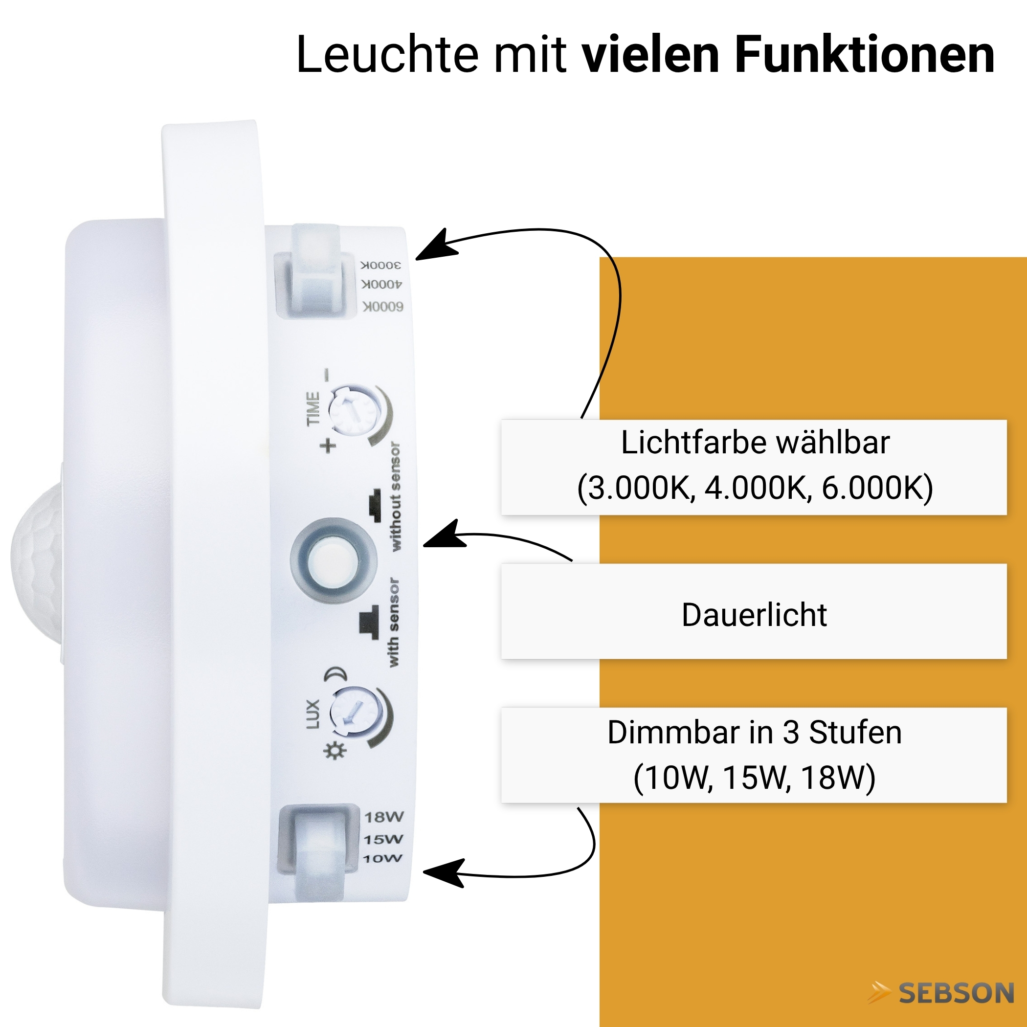 Weiße Leuchte mit Einstellknöpfen für Zeit, Lux, und Dimmbarkeit.