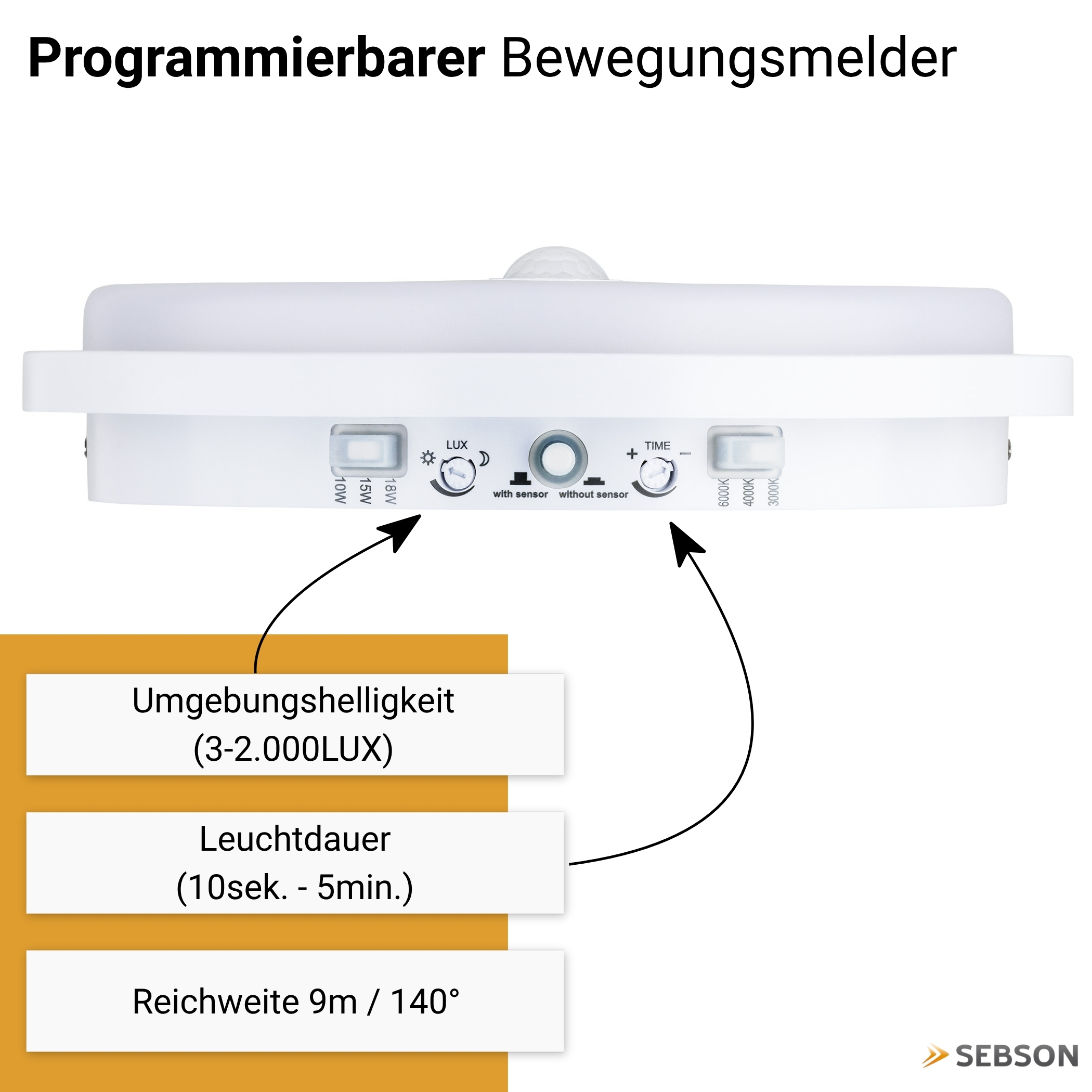 Ein programmierbarer Bewegungsmelder mit Einstellungen für Lux, Zeit und Reichweite.