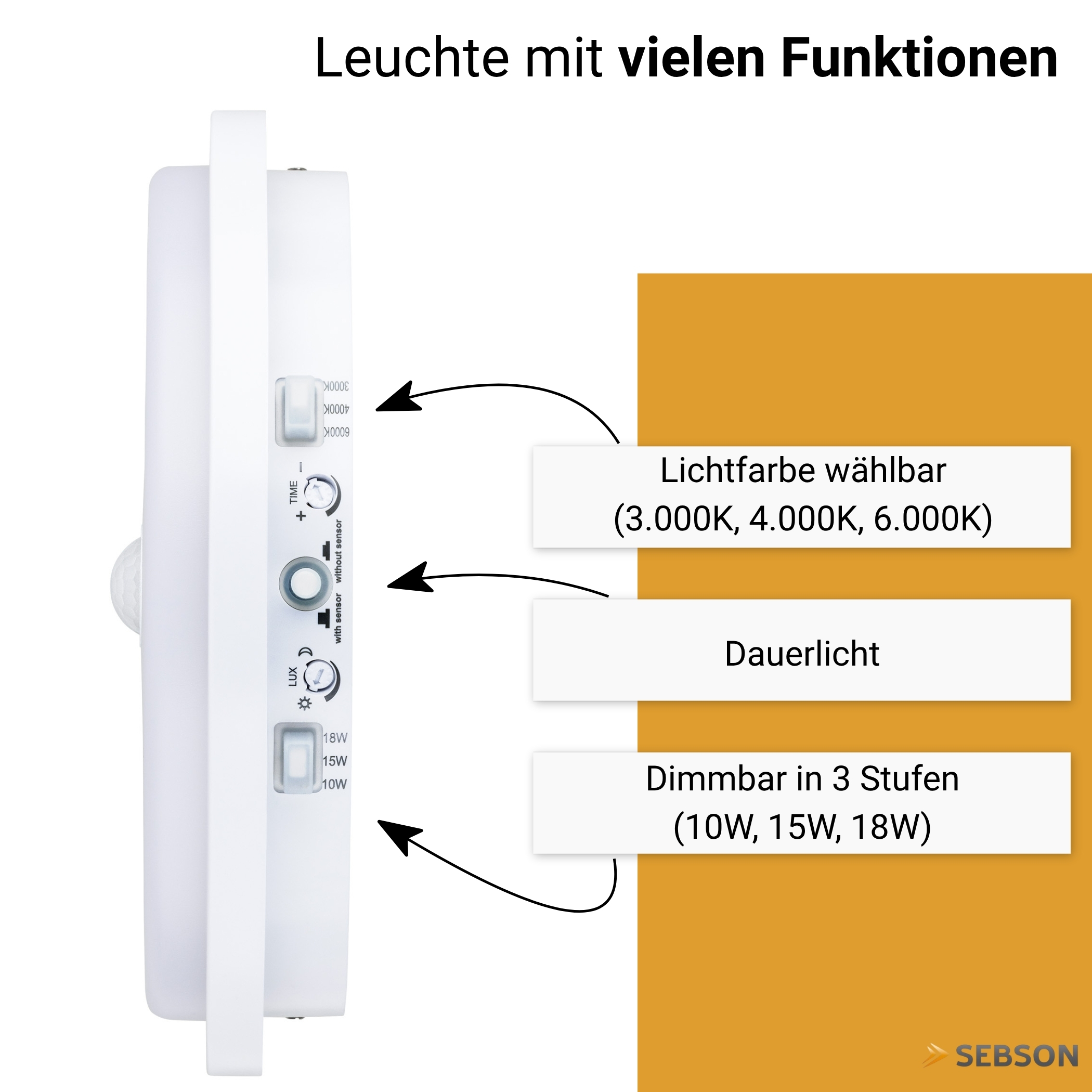 Weiße Leuchte mit Einstellknöpfen für Zeit, Lux und Watt. Farbtemperatur wählbar.