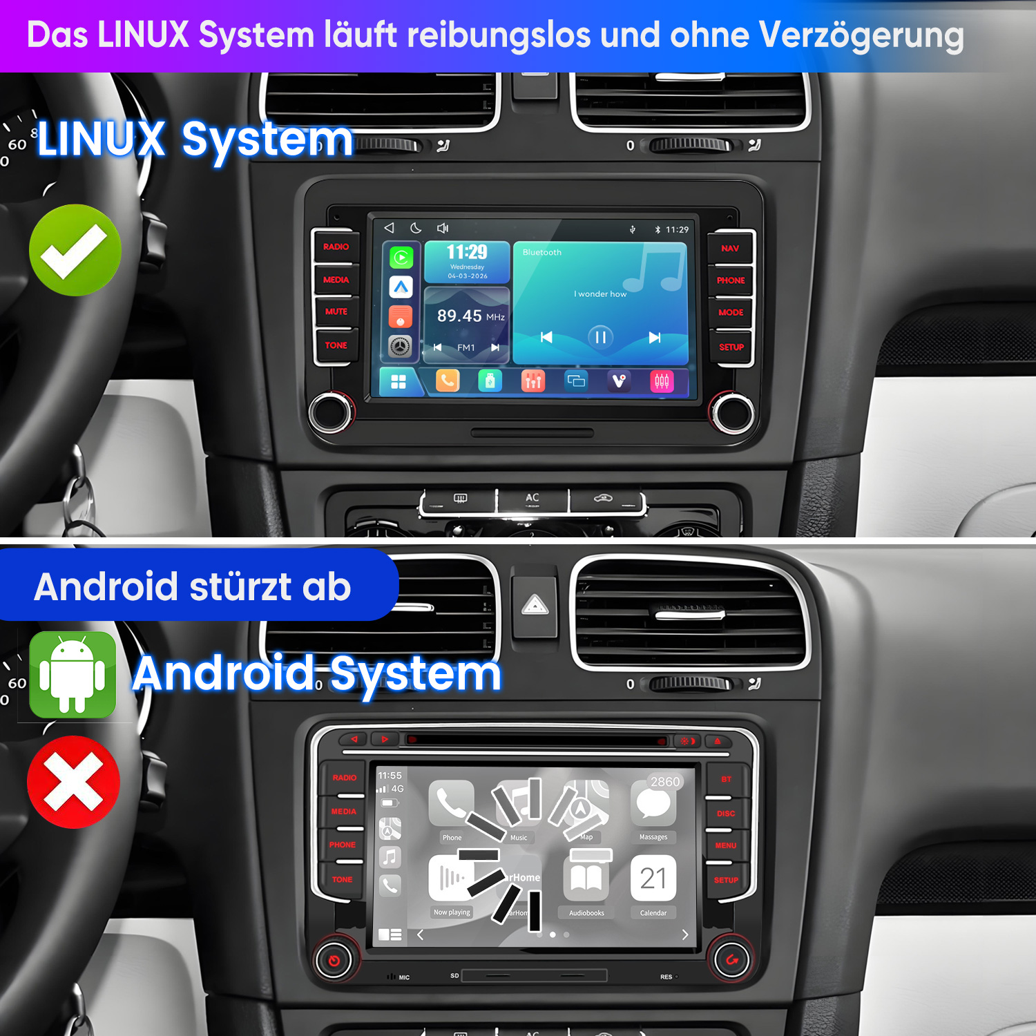 Vergleich zweier Autosysteme: LINUX flüssig, Android stürzt ab. Grün für LINUX, Rot für Android.